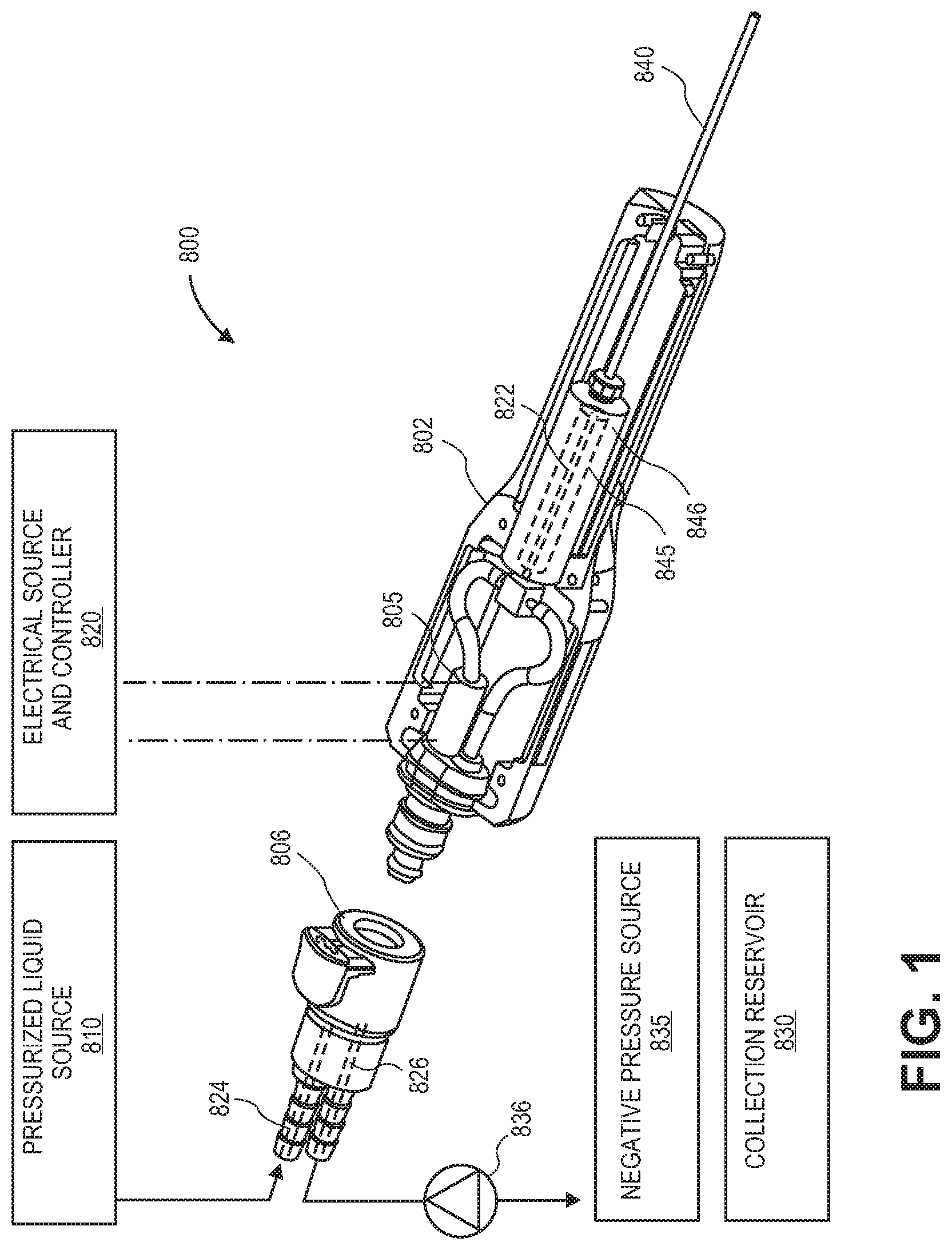 Patent US12303181 Figure 1 – Systems and methods for treatment of prostatic tissue