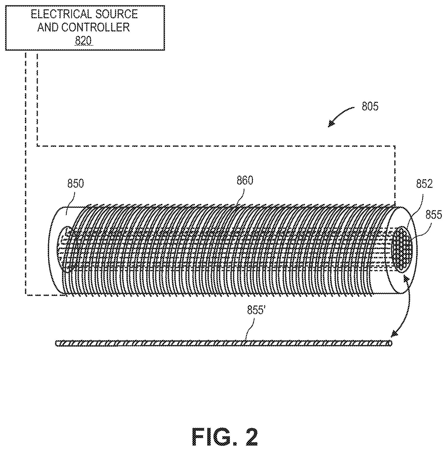 Patent US12303181 Figure 2 – Systems and methods for treatment of prostatic tissue
