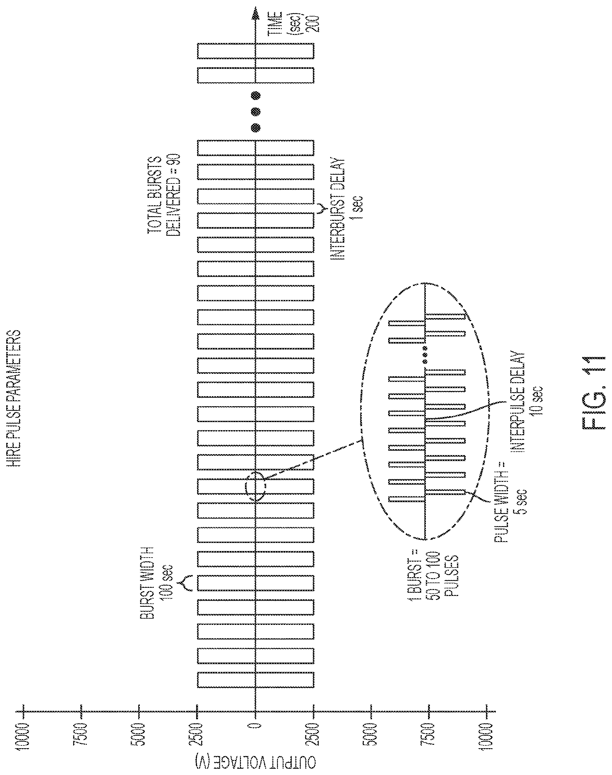 Patent US12303182 Figure 10 – Techniques for irreversible electroporation using a single-pole tine-style internal device communicating with an external surface electrode
