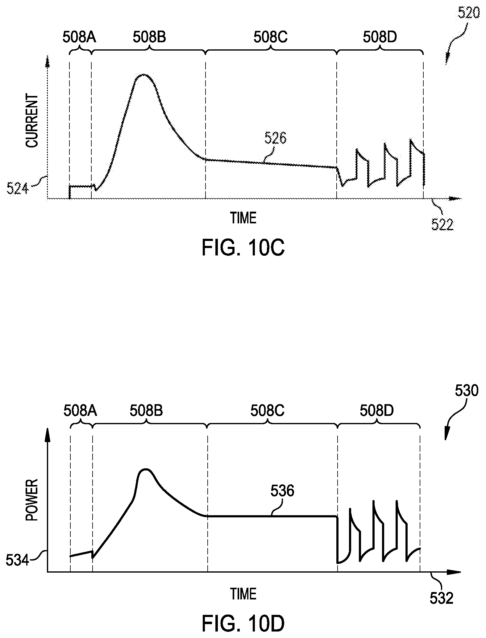 Patent US12303183 Figure 12 – Staged impedance values to control thermal margins in electrosurgical systems