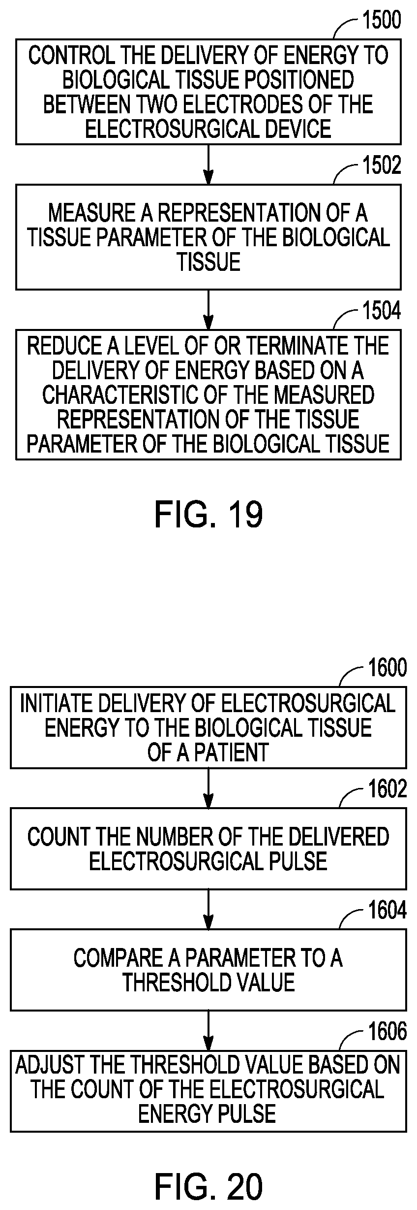 Patent US12303183 Figure 20 – Staged impedance values to control thermal margins in electrosurgical systems