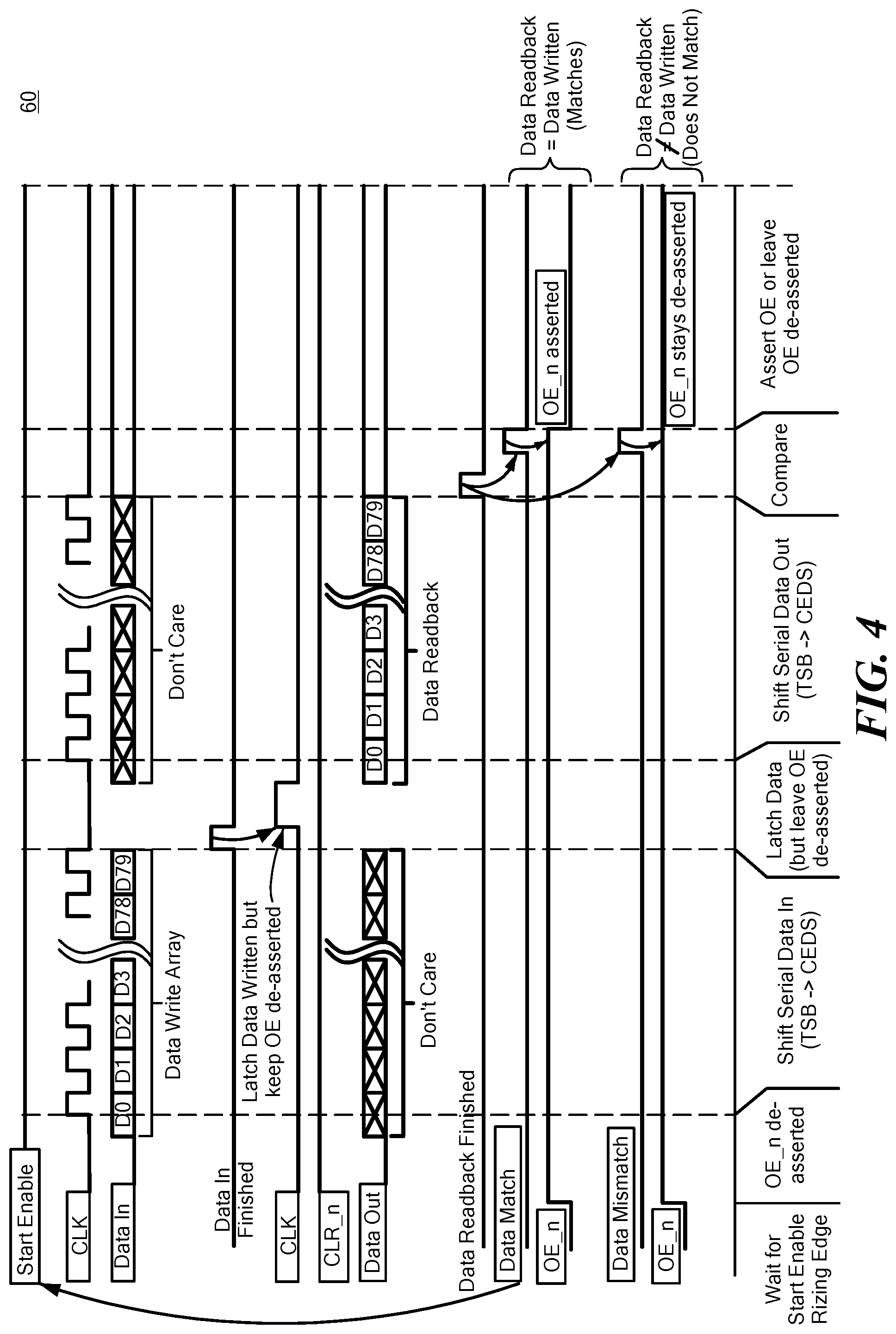 Patent US12303184 Figure 5 – Methods of ensuring pulsed field ablation generator system electrical safety