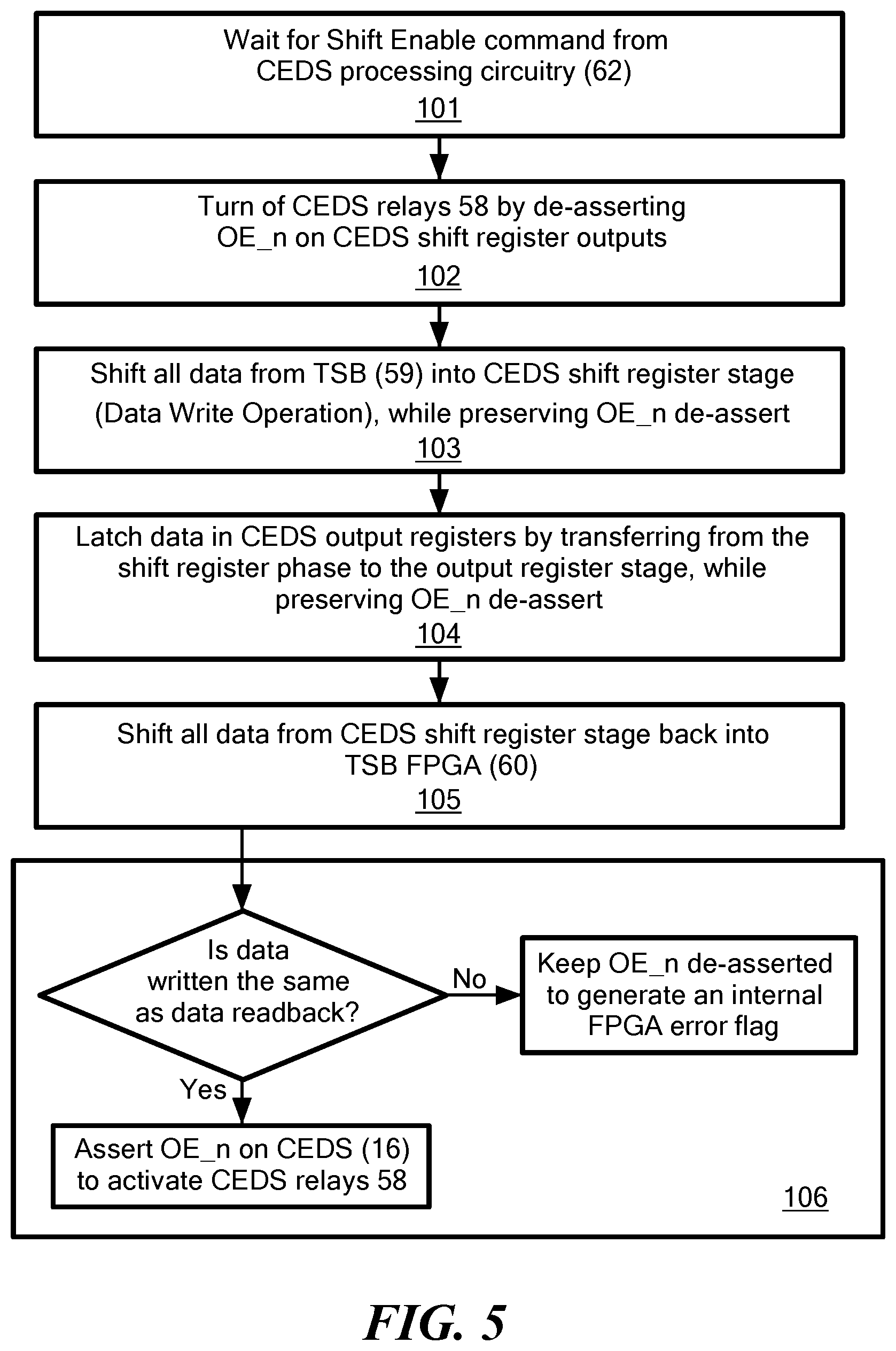 Patent US12303184 Figure 6 – Methods of ensuring pulsed field ablation generator system electrical safety
