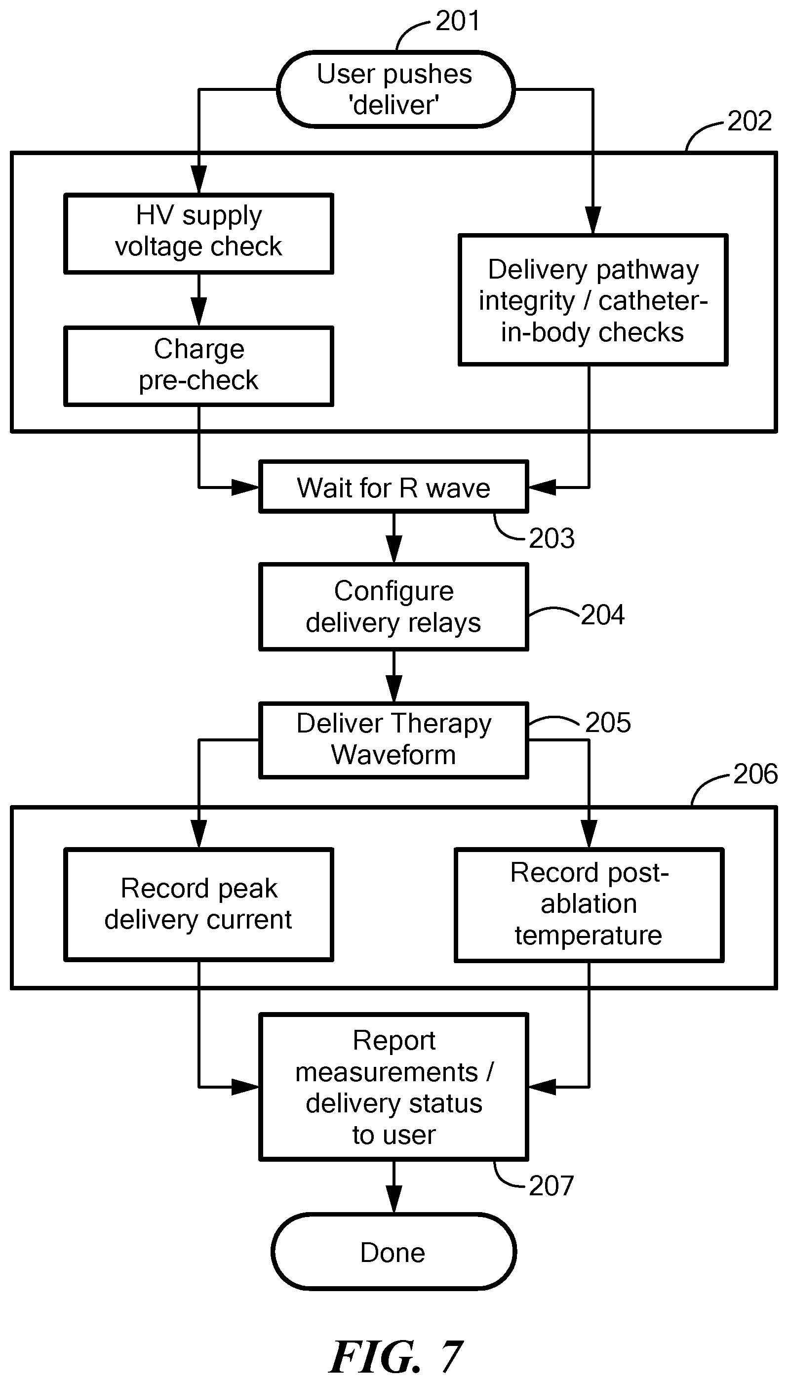 Patent US12303184 Figure 8 – Methods of ensuring pulsed field ablation generator system electrical safety