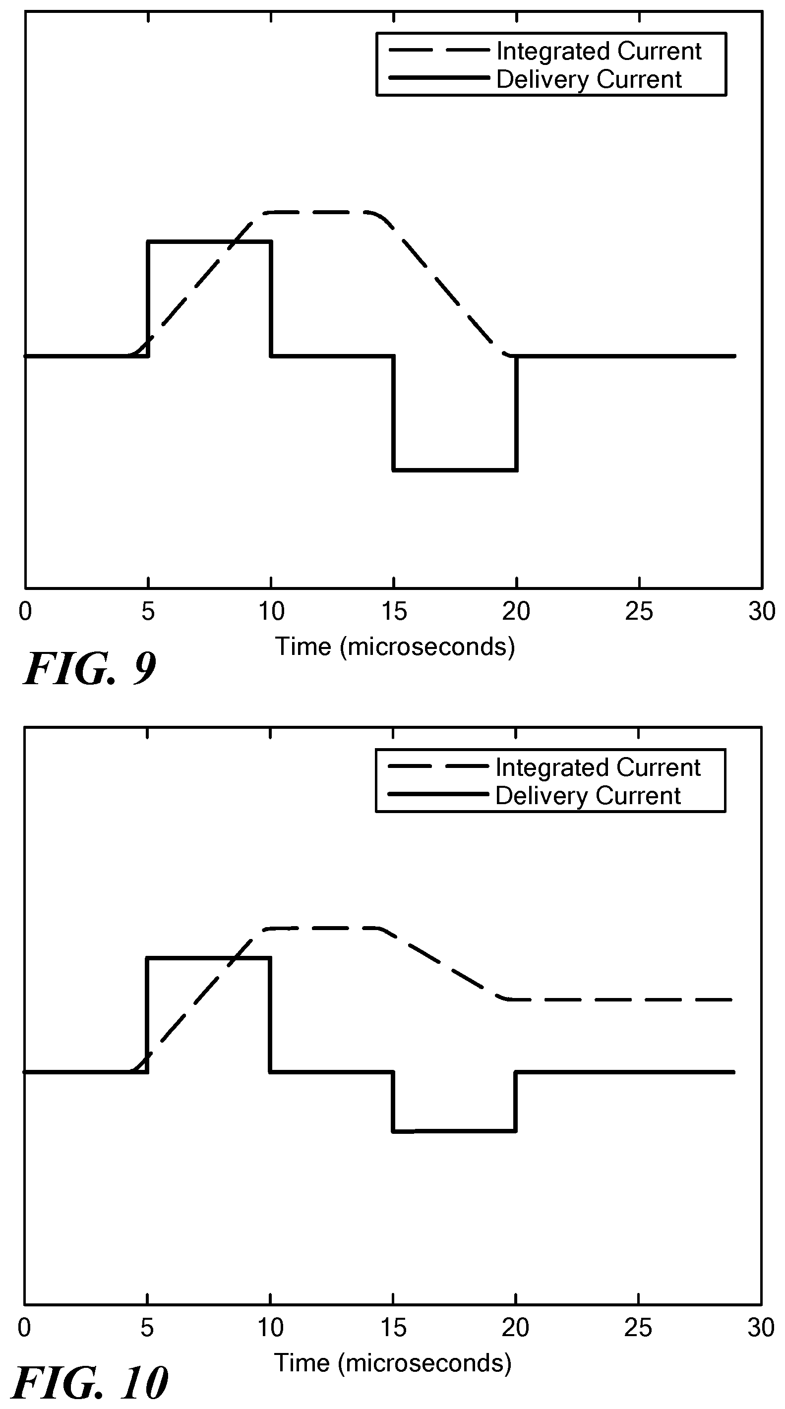 Patent US12303184 Figure 10 – Methods of ensuring pulsed field ablation generator system electrical safety