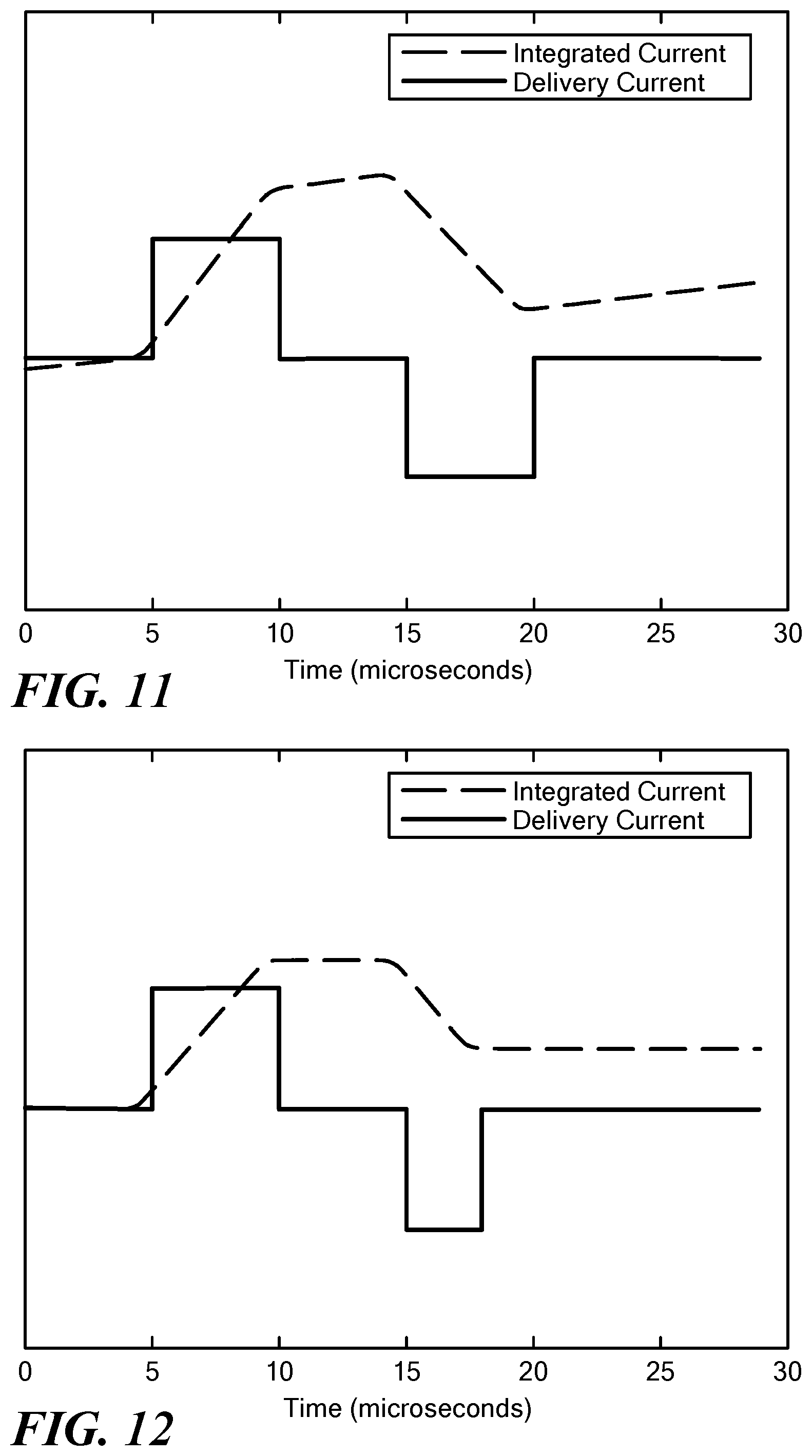 Patent US12303184 Figure 11 – Methods of ensuring pulsed field ablation generator system electrical safety