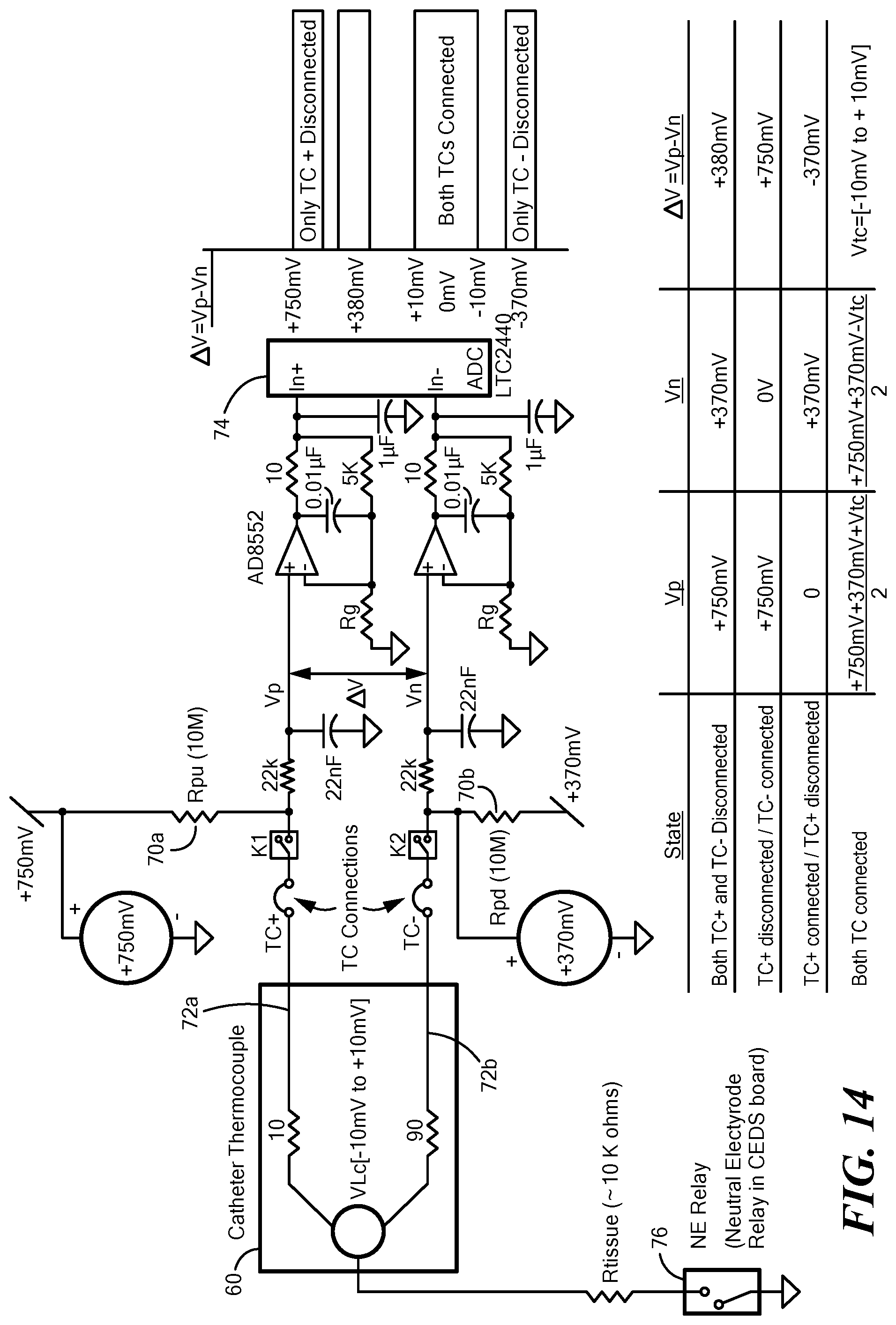Patent US12303184 Figure 13 – Methods of ensuring pulsed field ablation generator system electrical safety