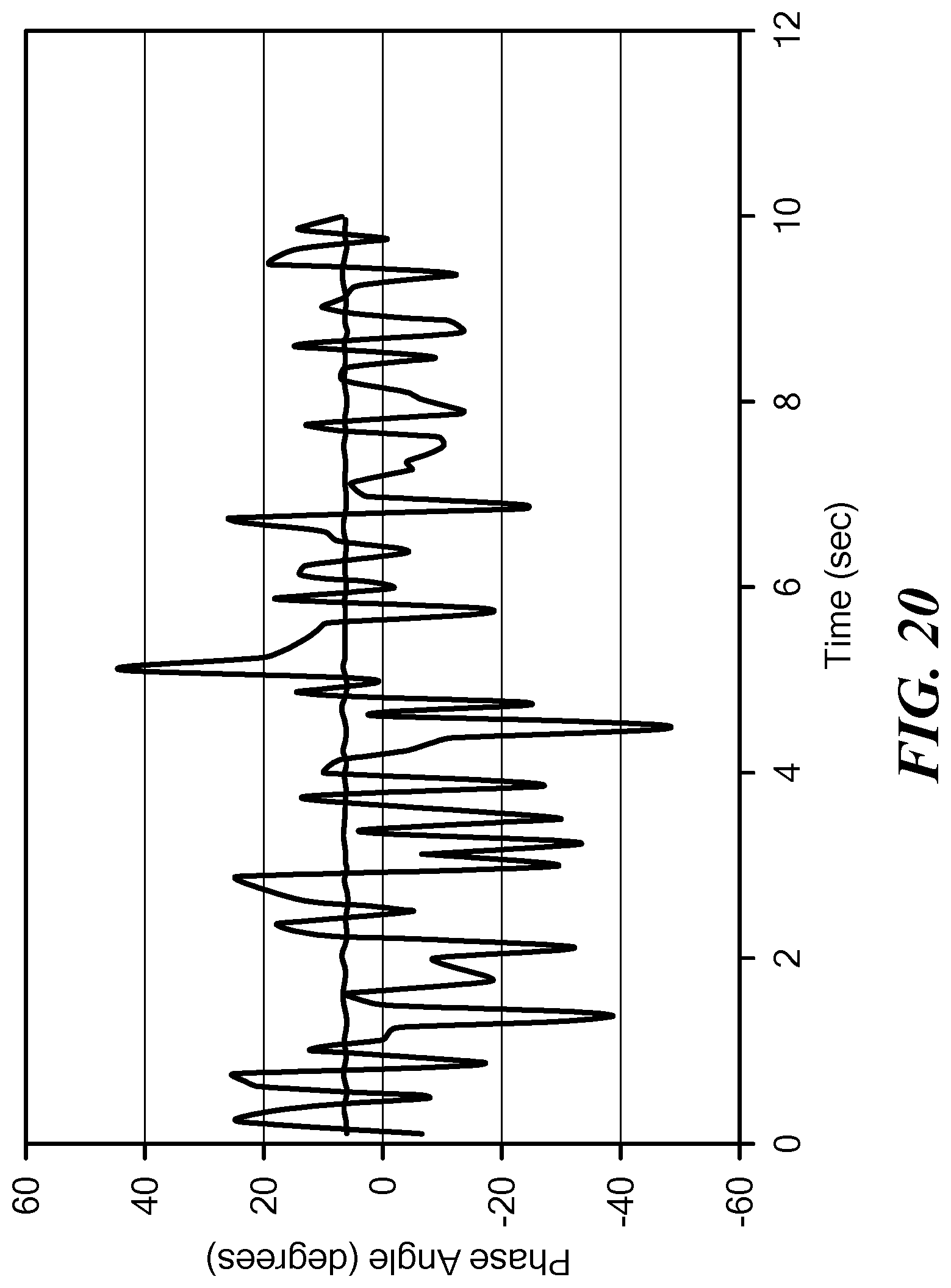 Patent US12303184 Figure 19 – Methods of ensuring pulsed field ablation generator system electrical safety