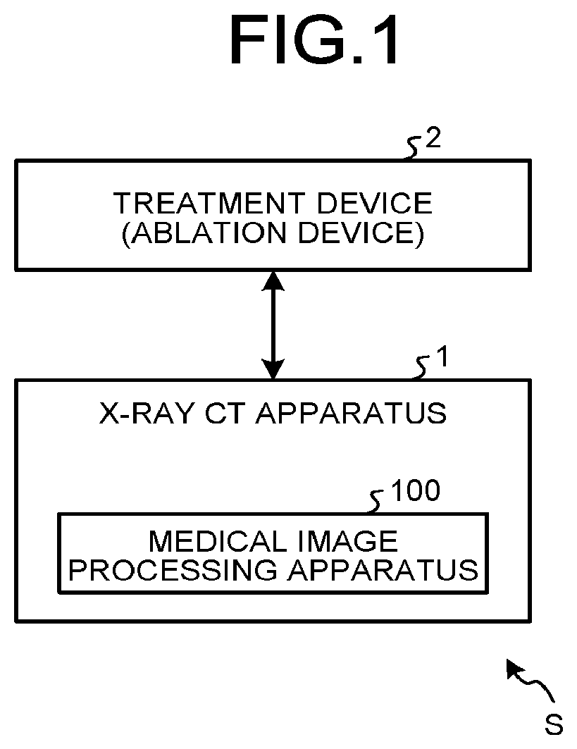 Patent US12303187 Figure 1 – Medical image processing apparatus