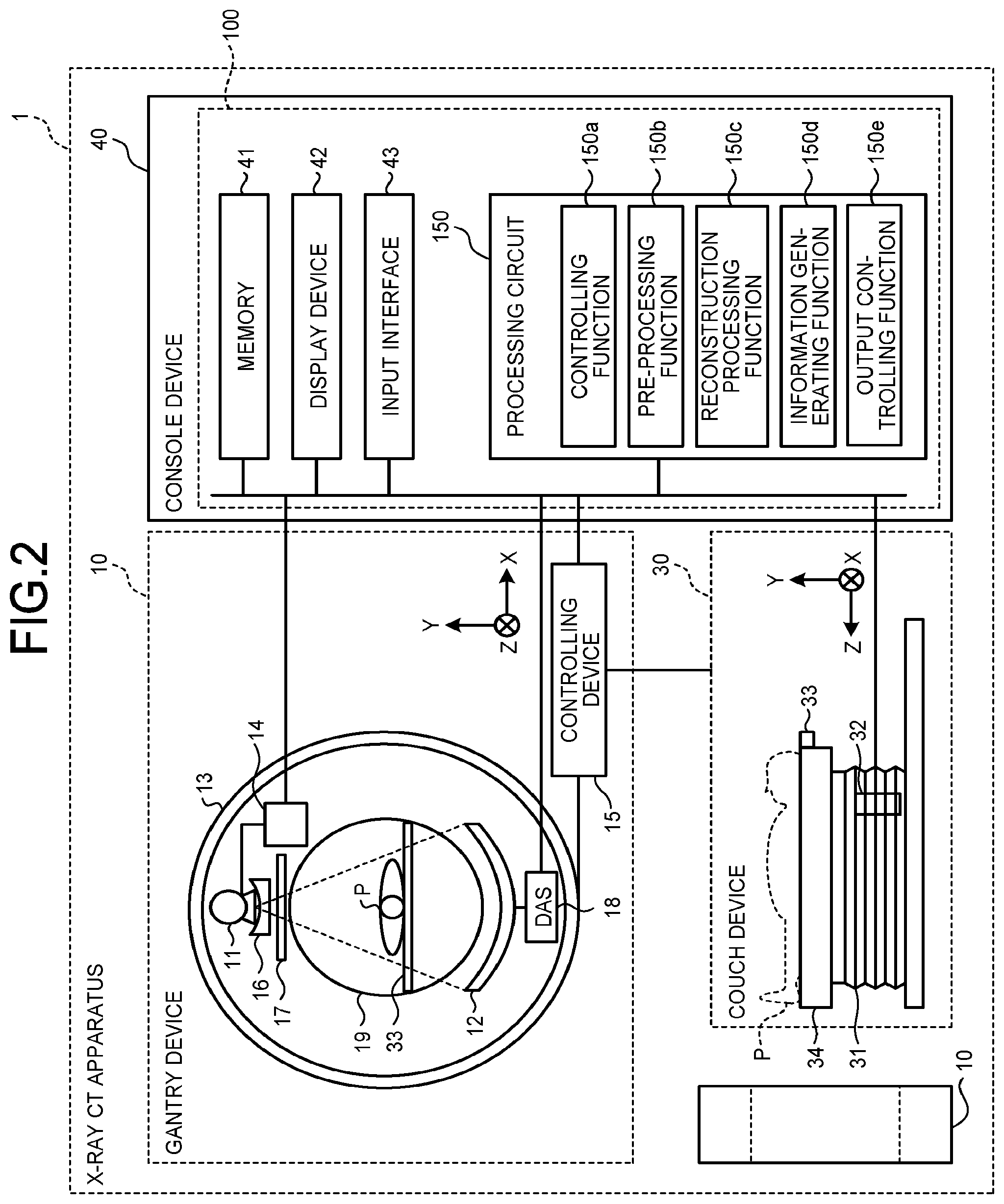 Patent US12303187 Figure 2 – Medical image processing apparatus