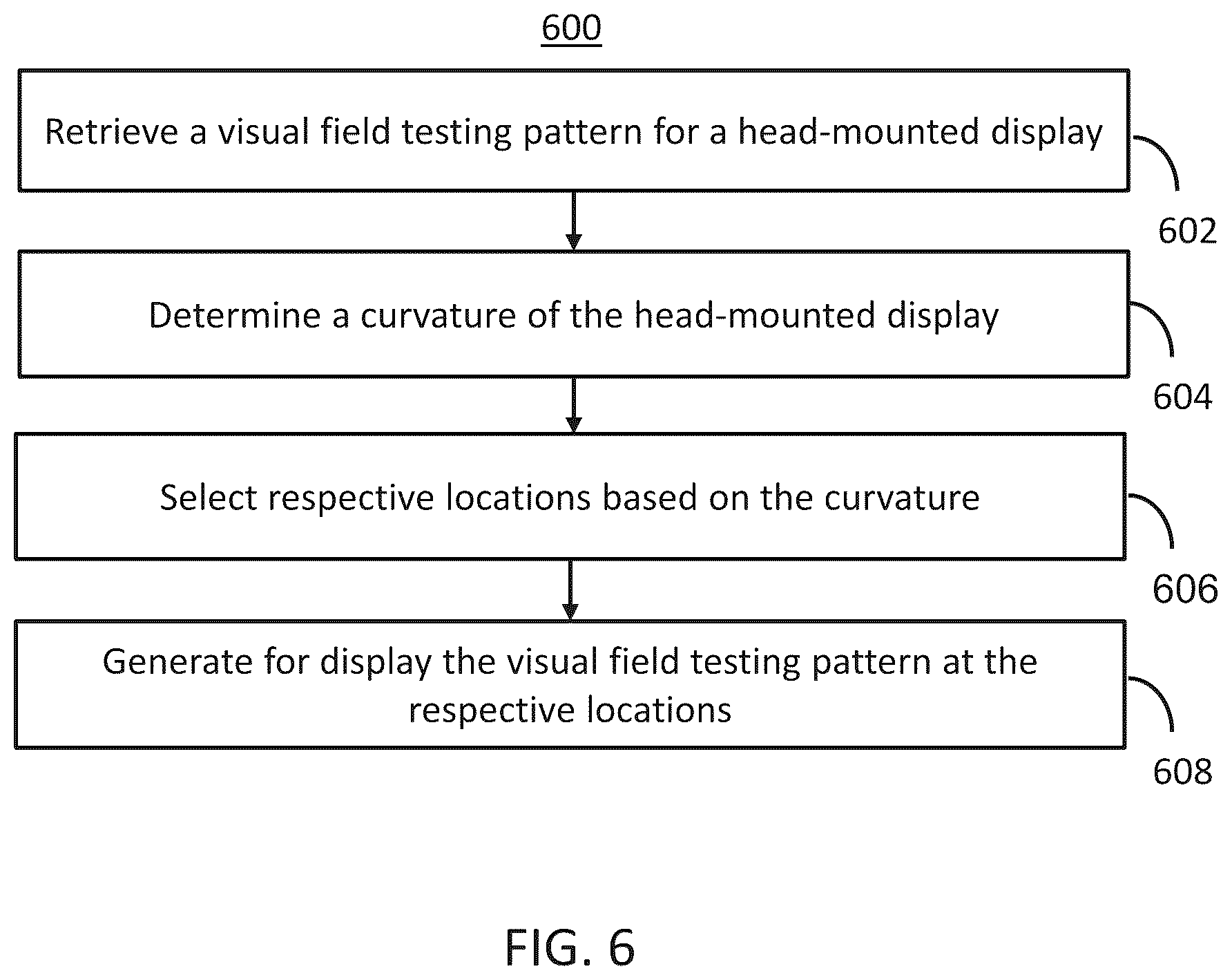 Patent US12303195 Figure 10 – Systems and methods for visual field testing in head-mounted displays