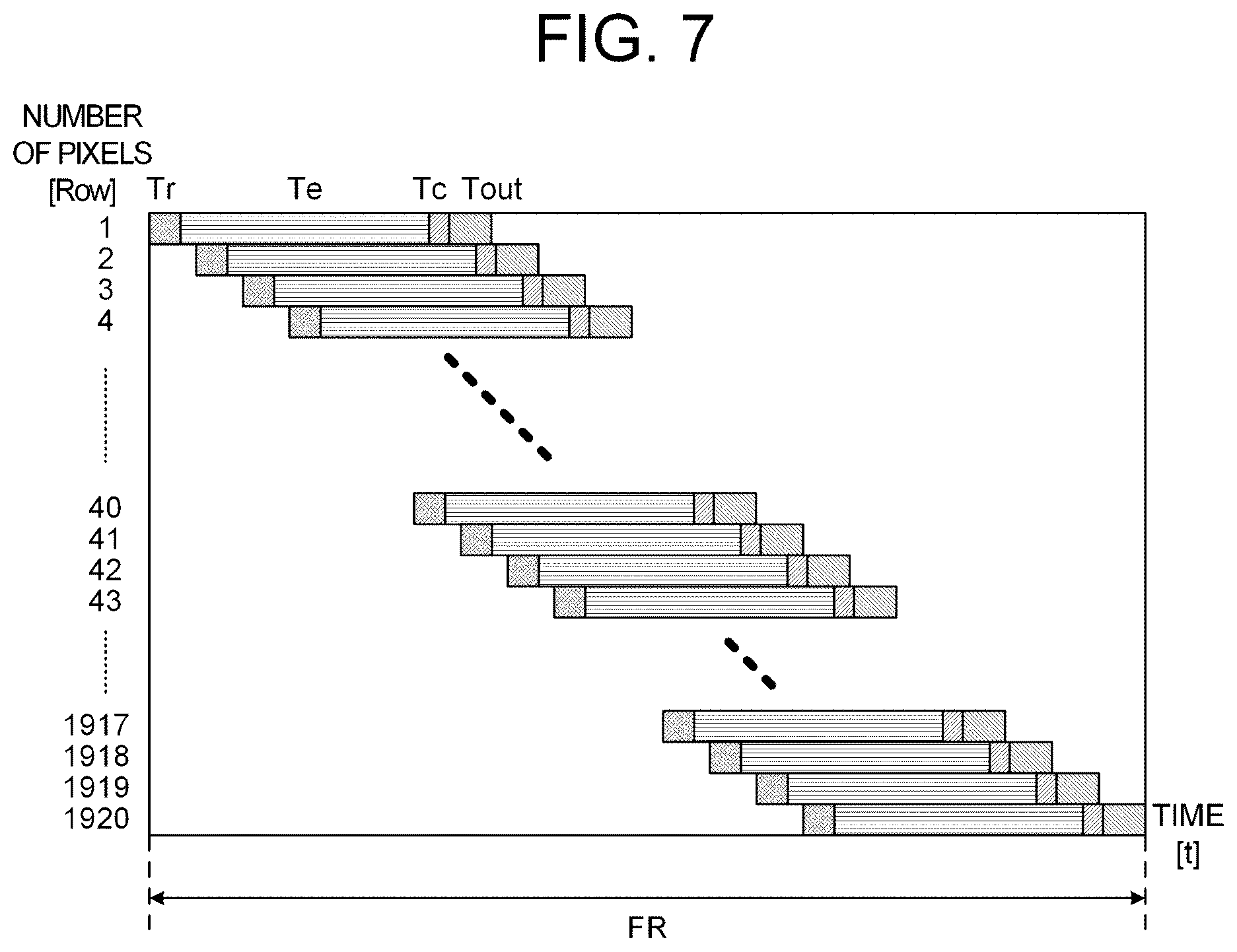 Patent US12303196 Figure 5 – Ophthalmic apparatus, method of controlling same, and recording medium