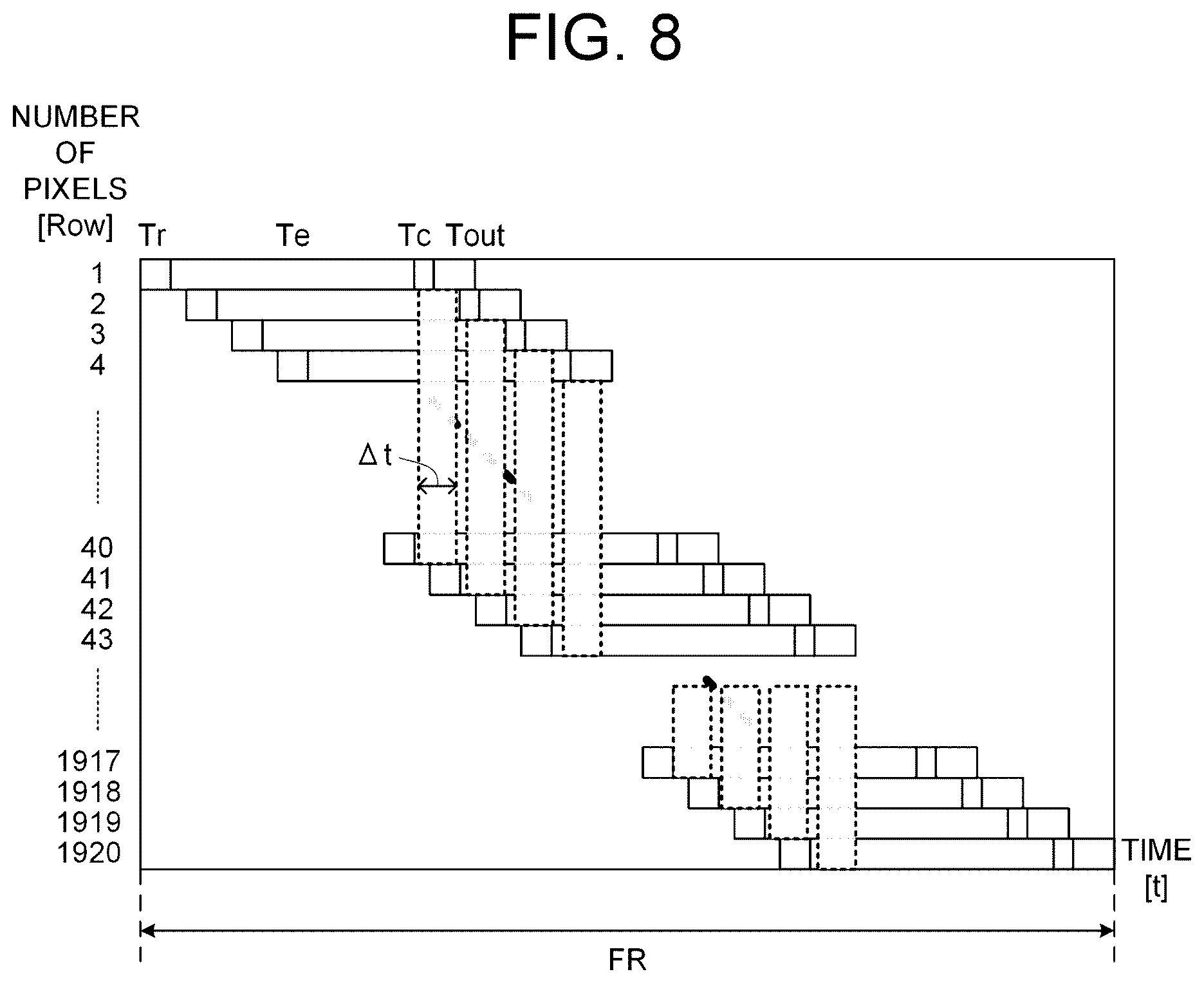 Patent US12303196 Figure 6 – Ophthalmic apparatus, method of controlling same, and recording medium