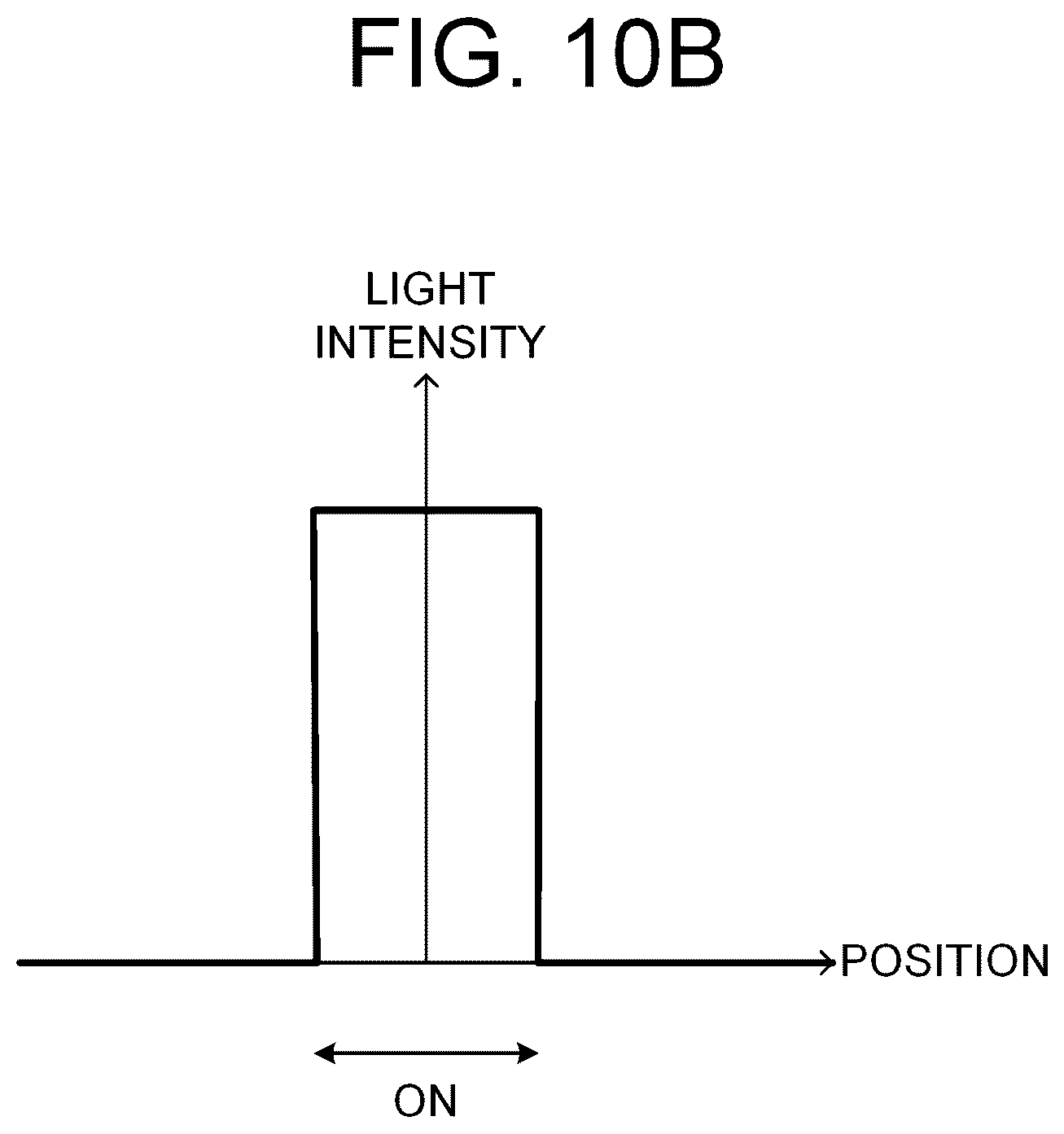 Patent US12303196 Figure 10 – Ophthalmic apparatus, method of controlling same, and recording medium