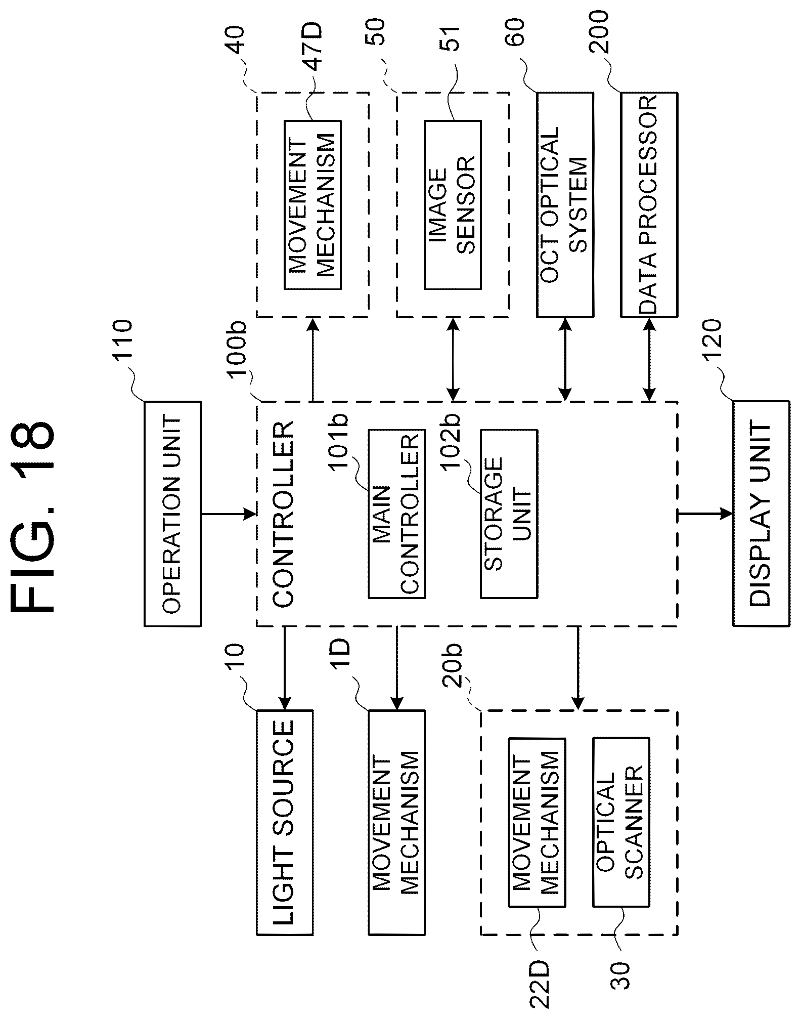 Patent US12303196 Figure 19 – Ophthalmic apparatus, method of controlling same, and recording medium