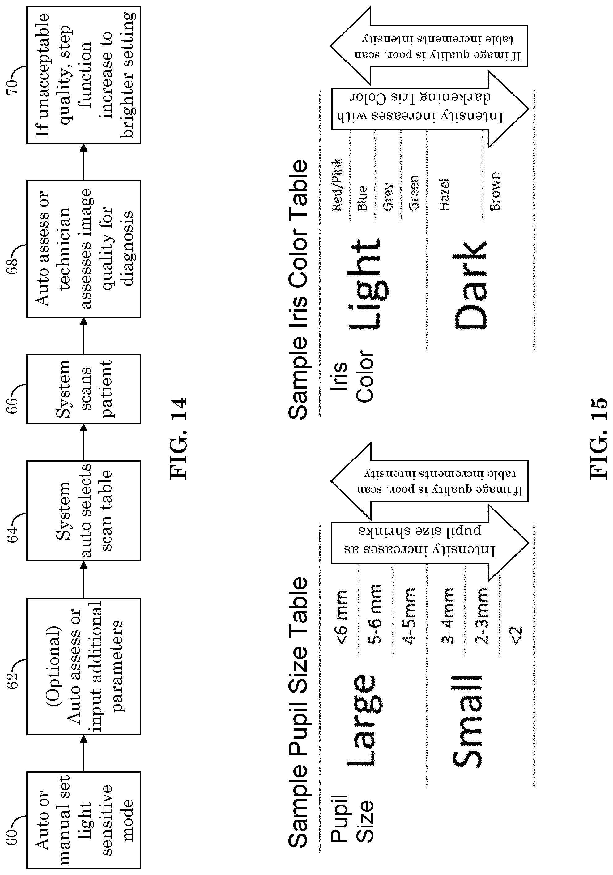 Patent US12303197 Figure 13 – Patient tuned ophthalmic imaging system with single exposure multi-type imaging, improved focusing, and improved angiography image sequence display