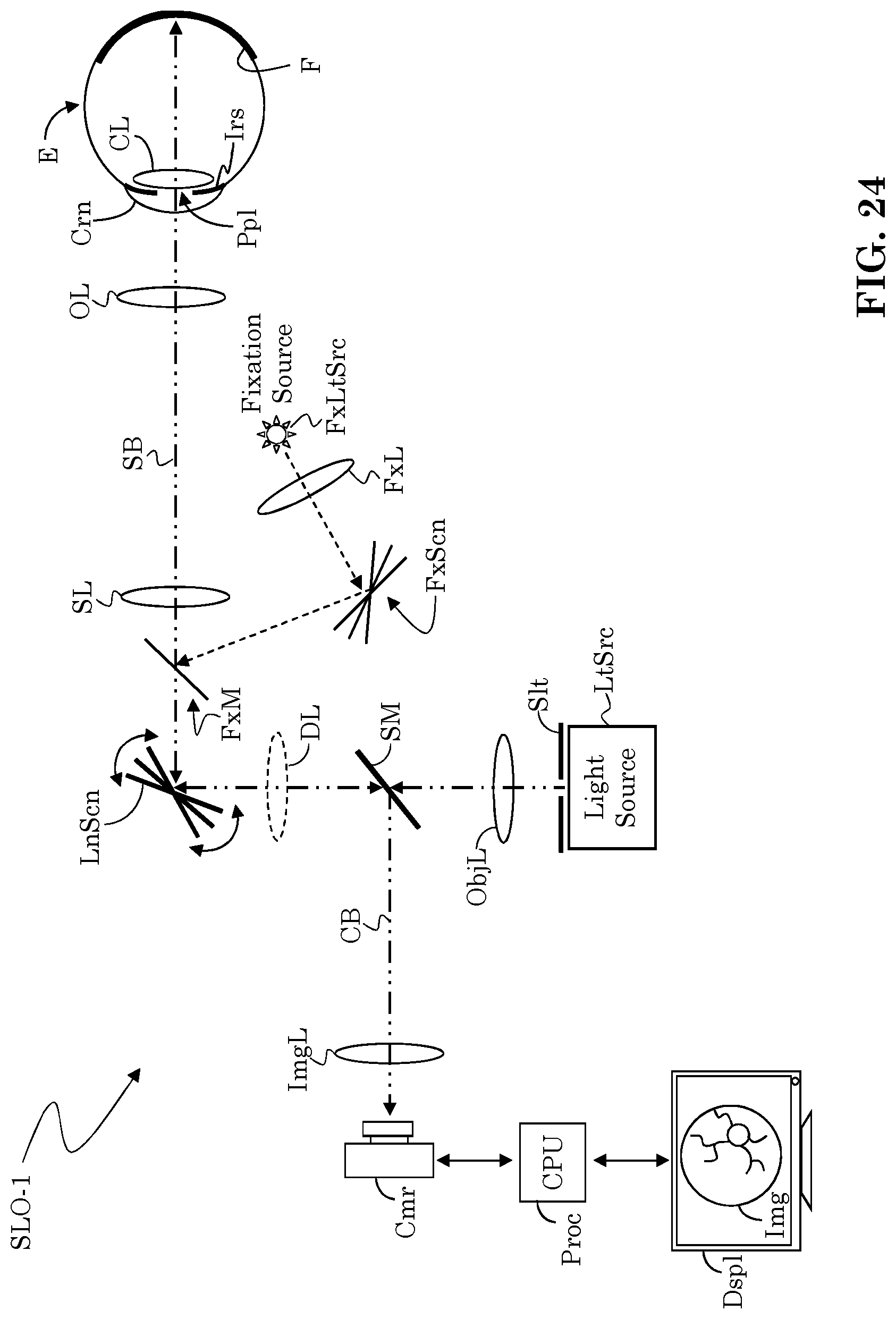 Patent US12303197 Figure 19 – Patient tuned ophthalmic imaging system with single exposure multi-type imaging, improved focusing, and improved angiography image sequence display