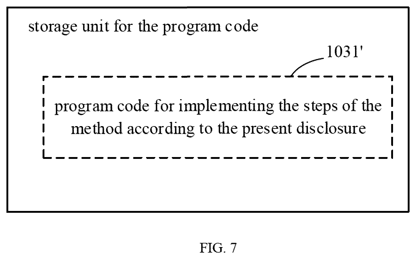 Patent US12303198 Figure 4 – Method and apparatus for evaluating blue-light radiation injury to retina, computer device, and medium