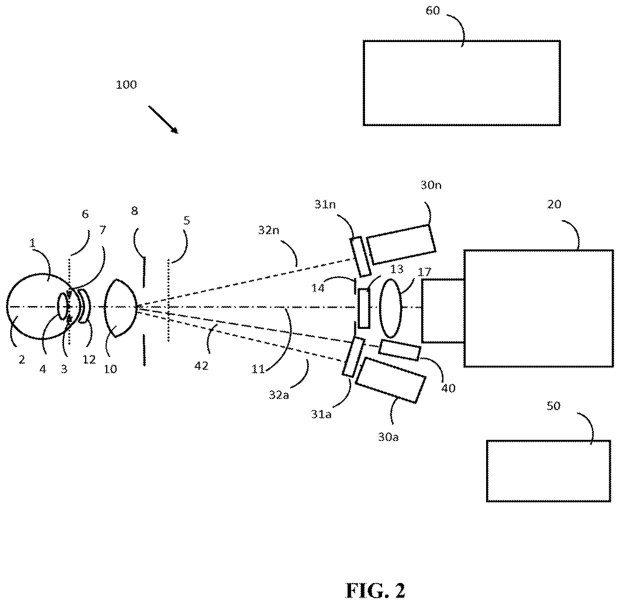Patent US12303199 Figure 2 – Wide field fundus camera