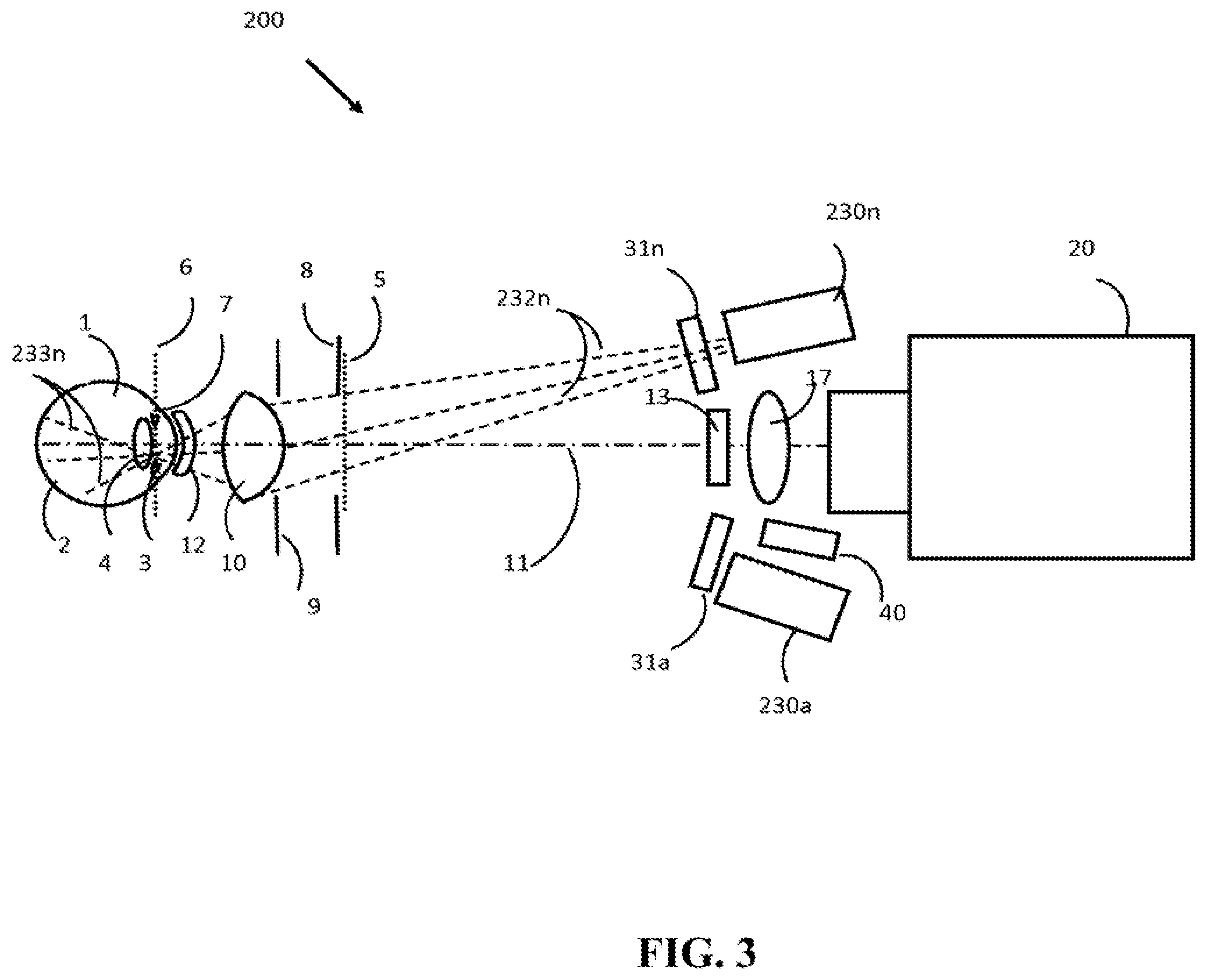Patent US12303199 Figure 3 – Wide field fundus camera