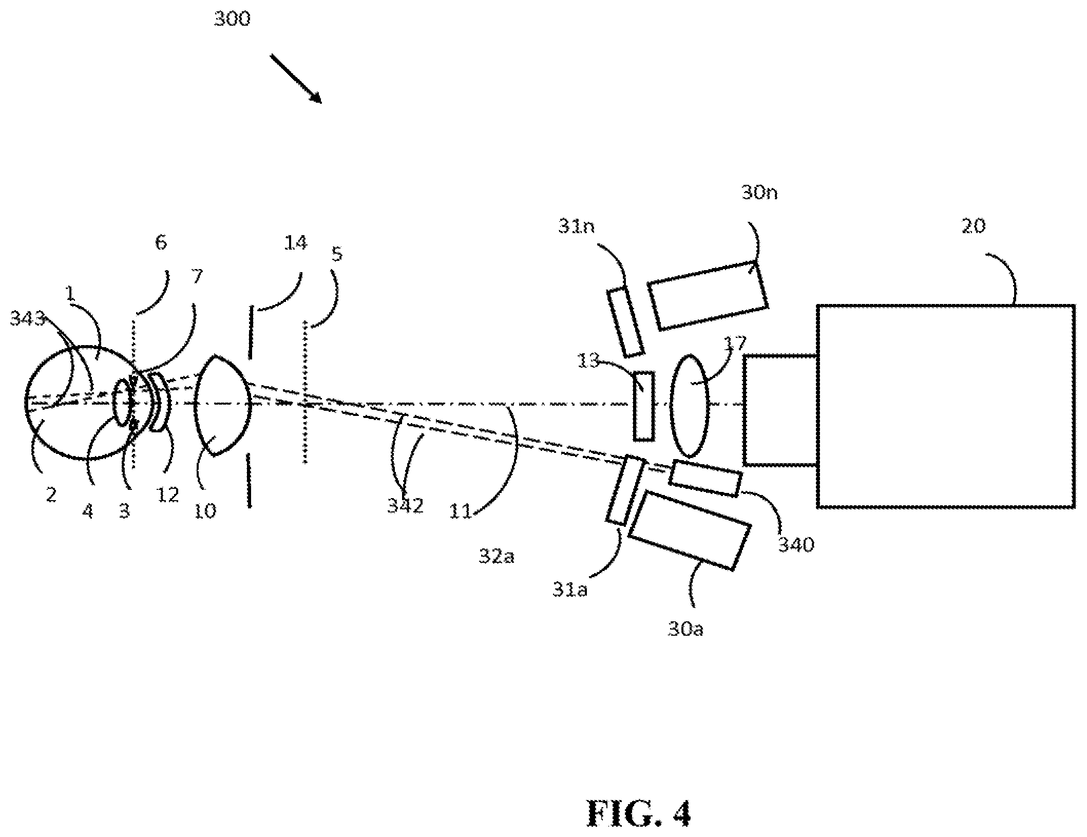 Patent US12303199 Figure 4 – Wide field fundus camera