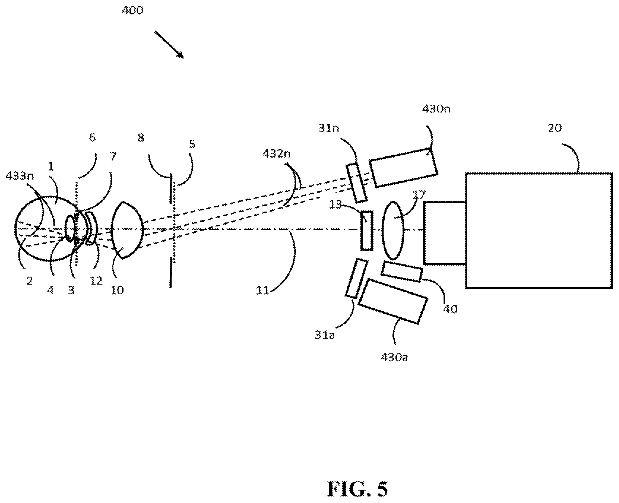 Patent US12303199 Figure 5 – Wide field fundus camera