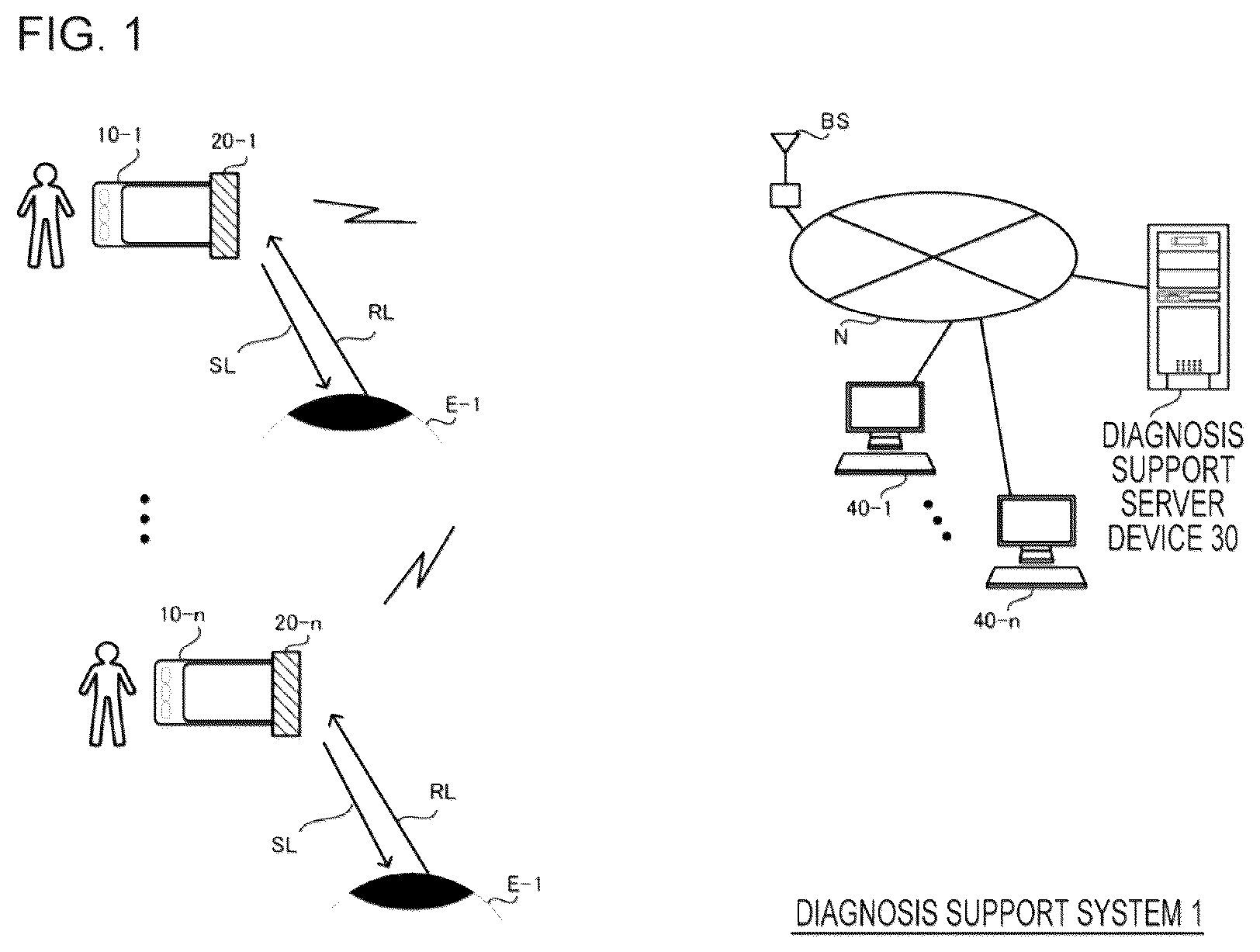 Patent US12303200 Figure 1 – Diagnosis support device, diagnosis support system, and program