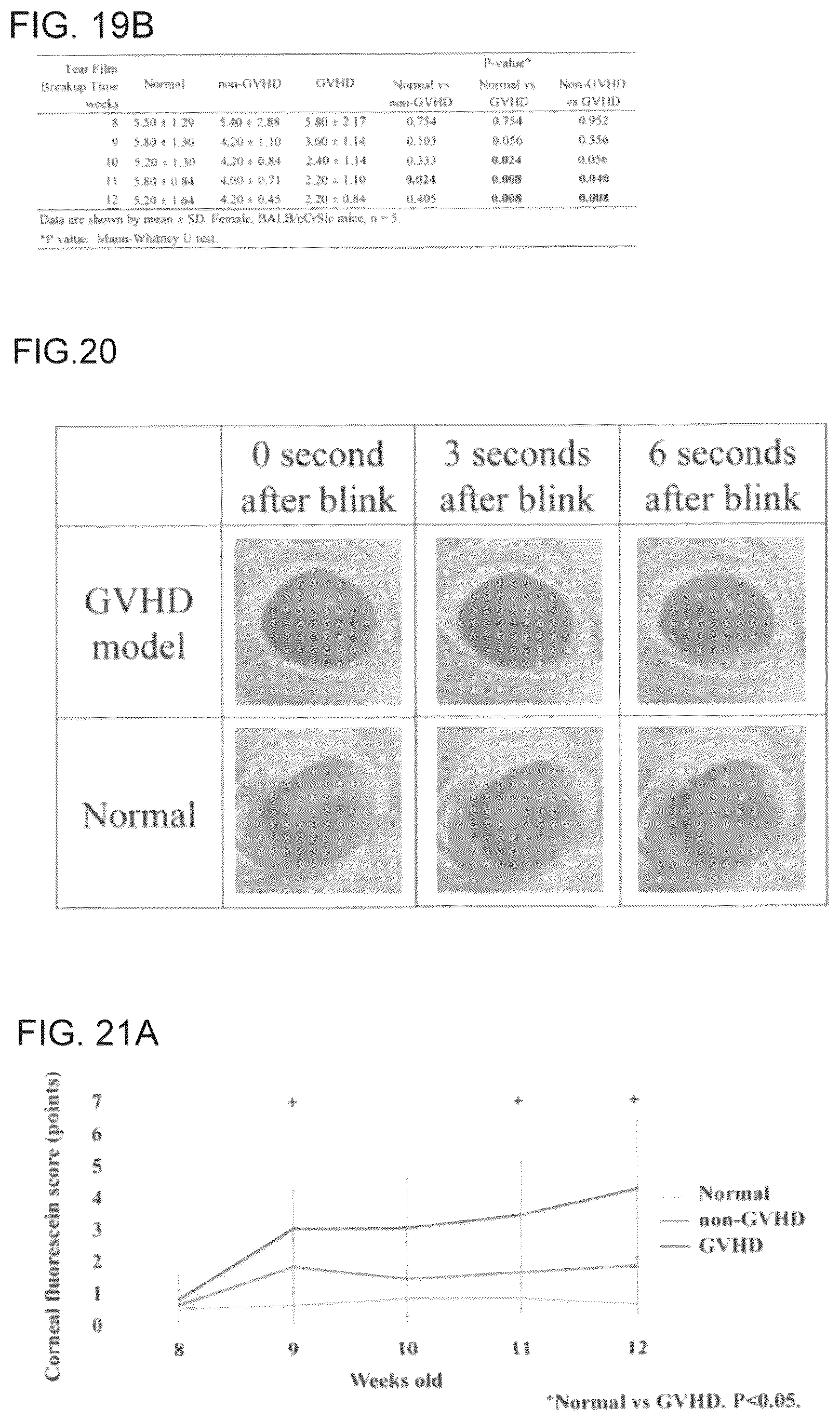 Patent US12303200 Figure 17 – Diagnosis support device, diagnosis support system, and program