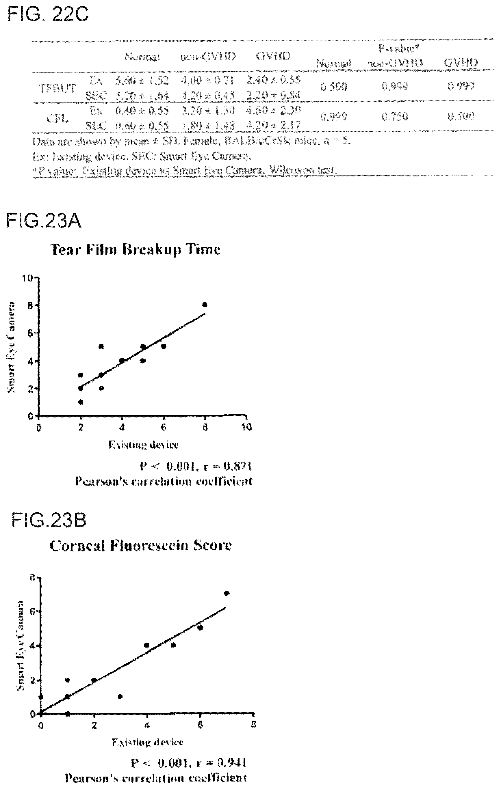 Patent US12303200 Figure 19 – Diagnosis support device, diagnosis support system, and program