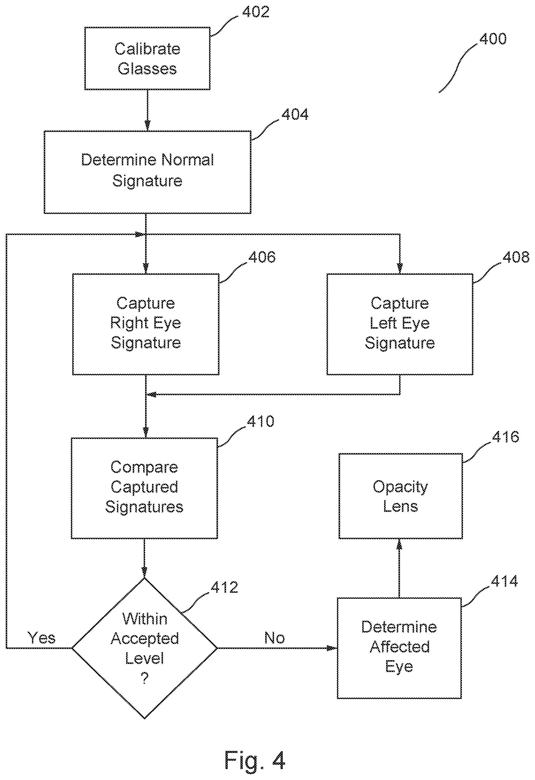 Patent US12303201 Figure 6 – System and device for promoting eye alignment
