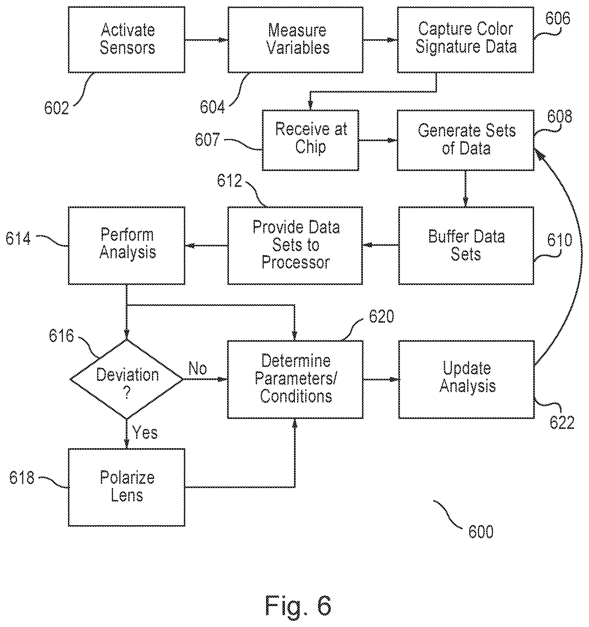 Patent US12303201 Figure 8 – System and device for promoting eye alignment