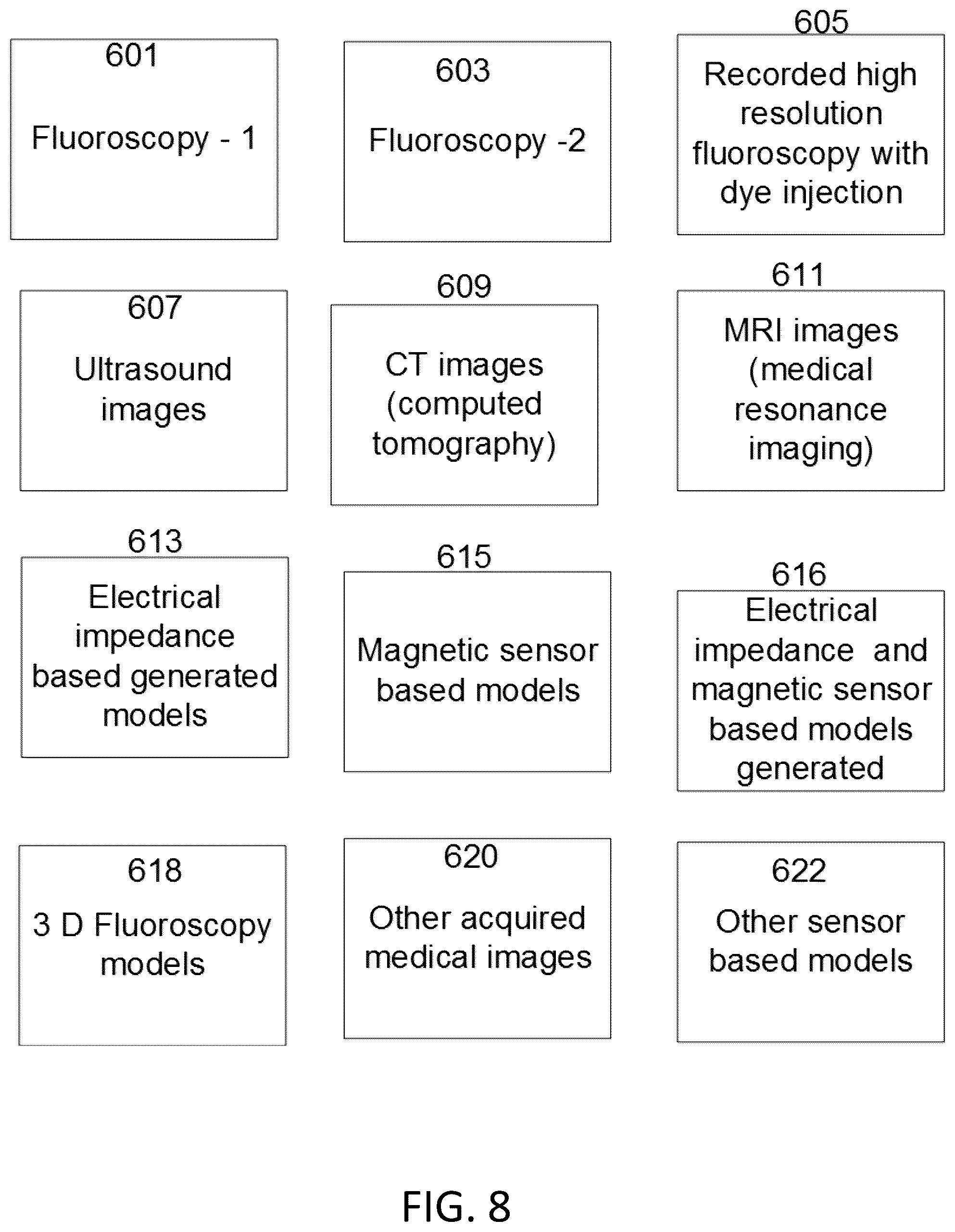 Patent US12303203 Figure 7 – Methods and system for atrial fibrillation ablation using balloon based catheters and utilizing medical images (CT or MRI in segments) based cardiac mapping and/or utilizing virtual reality (VR), and/or augmented reality (AR), and/or mixed reality (MR) for aiding in cardiac procedures