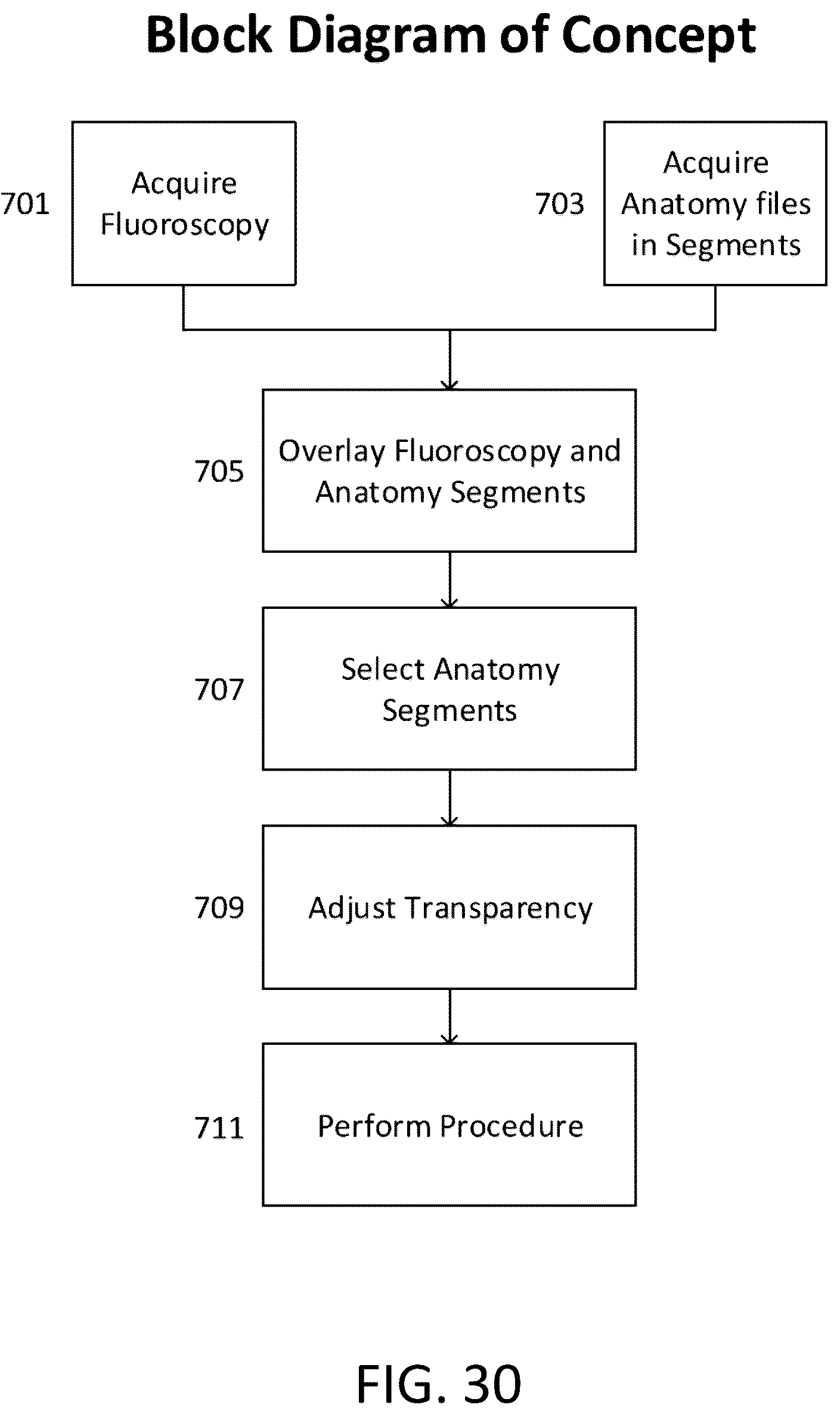 Patent US12303203 Figure 15 – Methods and system for atrial fibrillation ablation using balloon based catheters and utilizing medical images (CT or MRI in segments) based cardiac mapping and/or utilizing virtual reality (VR), and/or augmented reality (AR), and/or mixed reality (MR) for aiding in cardiac procedures