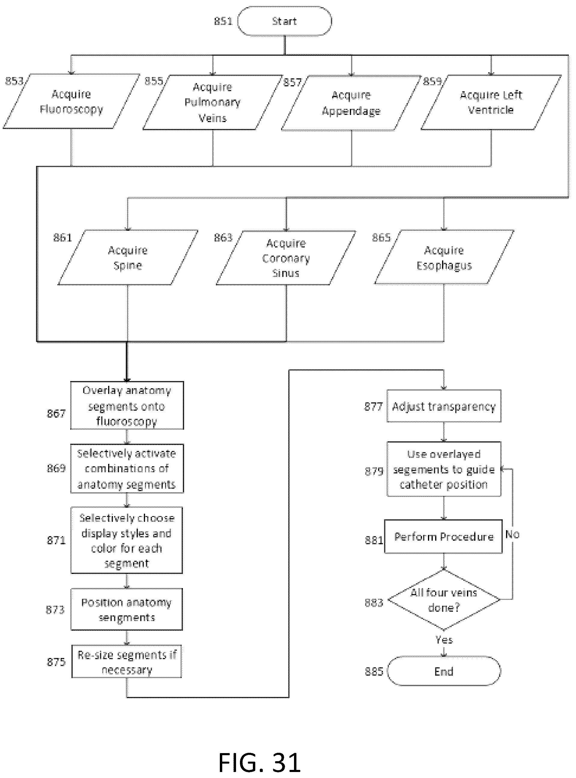 Patent US12303203 Figure 16 – Methods and system for atrial fibrillation ablation using balloon based catheters and utilizing medical images (CT or MRI in segments) based cardiac mapping and/or utilizing virtual reality (VR), and/or augmented reality (AR), and/or mixed reality (MR) for aiding in cardiac procedures