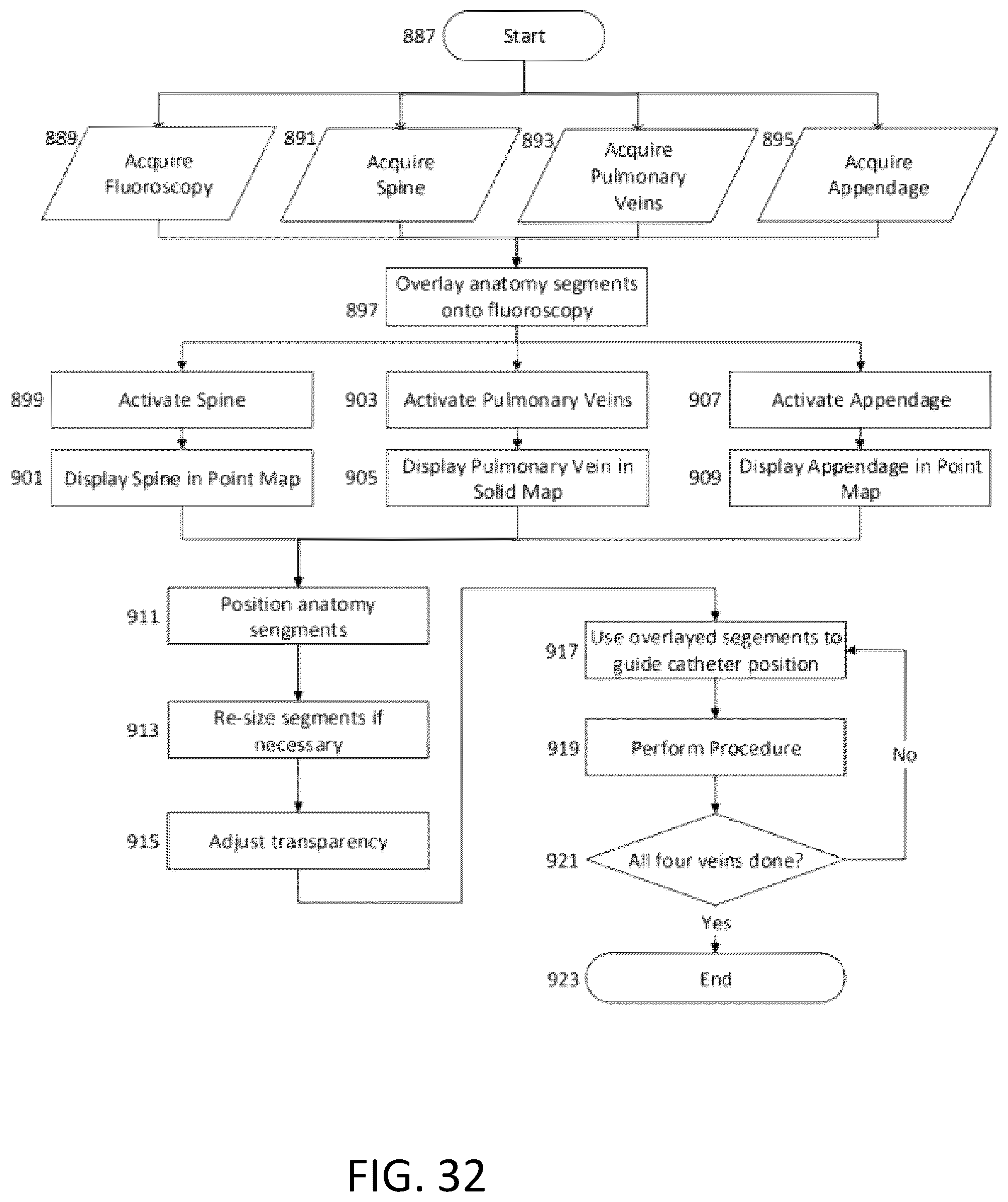 Patent US12303203 Figure 17 – Methods and system for atrial fibrillation ablation using balloon based catheters and utilizing medical images (CT or MRI in segments) based cardiac mapping and/or utilizing virtual reality (VR), and/or augmented reality (AR), and/or mixed reality (MR) for aiding in cardiac procedures
