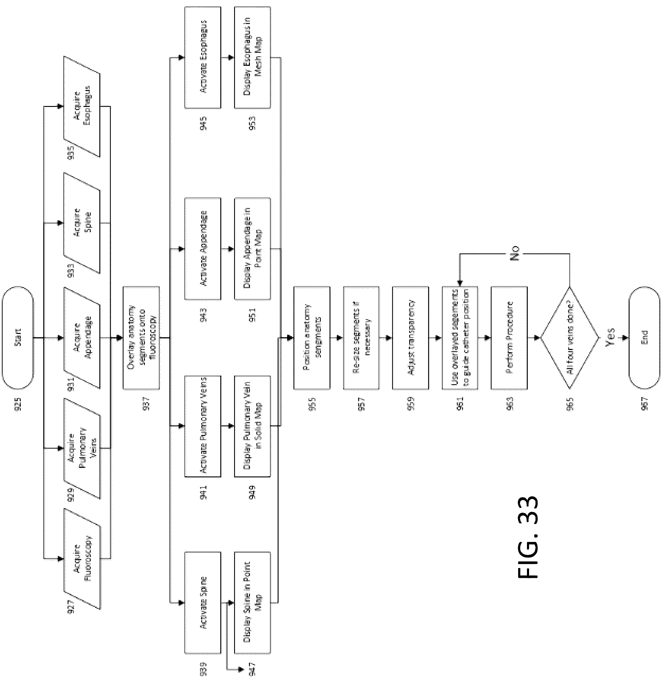Patent US12303203 Figure 18 – Methods and system for atrial fibrillation ablation using balloon based catheters and utilizing medical images (CT or MRI in segments) based cardiac mapping and/or utilizing virtual reality (VR), and/or augmented reality (AR), and/or mixed reality (MR) for aiding in cardiac procedures