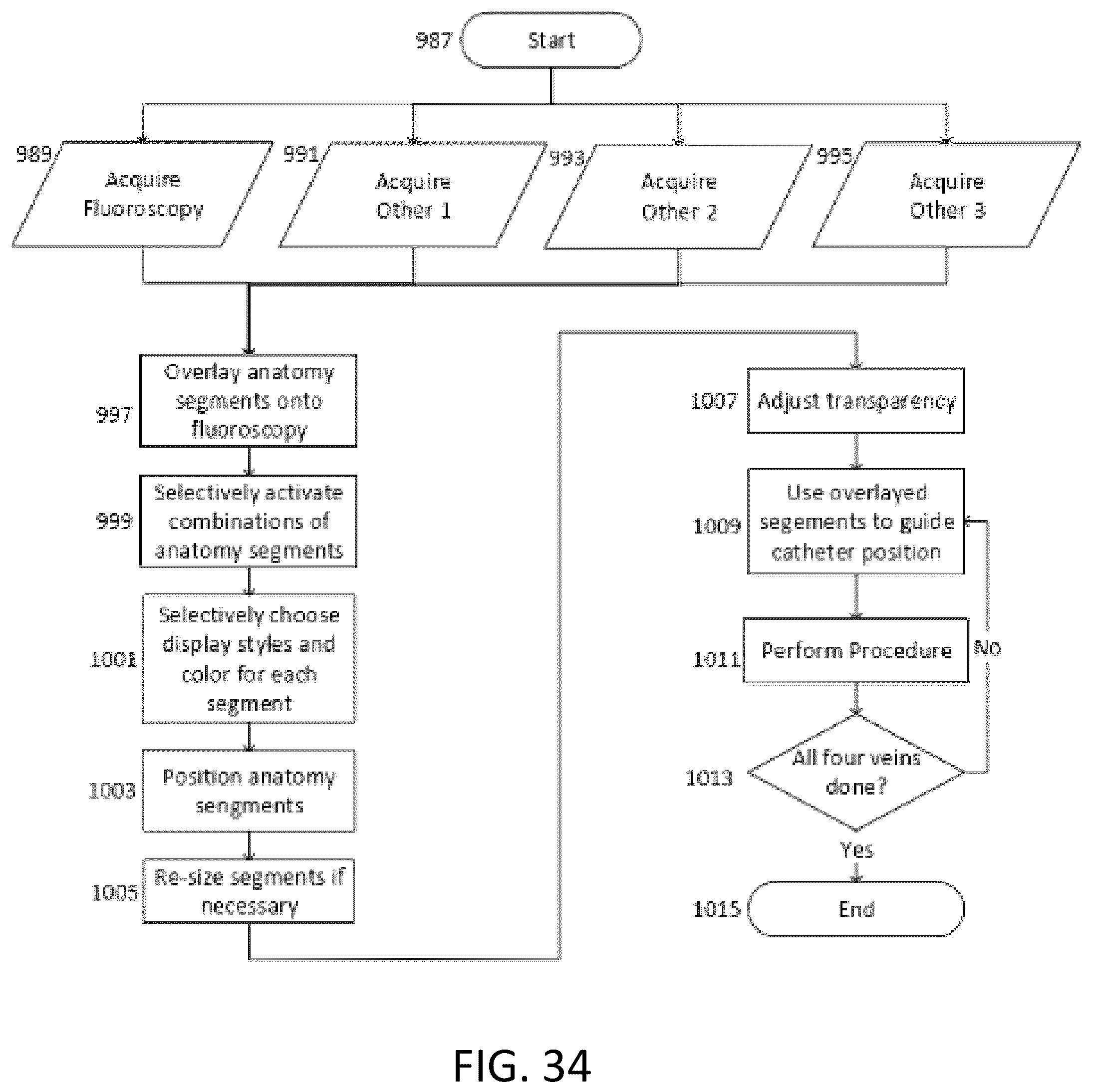 Patent US12303203 Figure 19 – Methods and system for atrial fibrillation ablation using balloon based catheters and utilizing medical images (CT or MRI in segments) based cardiac mapping and/or utilizing virtual reality (VR), and/or augmented reality (AR), and/or mixed reality (MR) for aiding in cardiac procedures