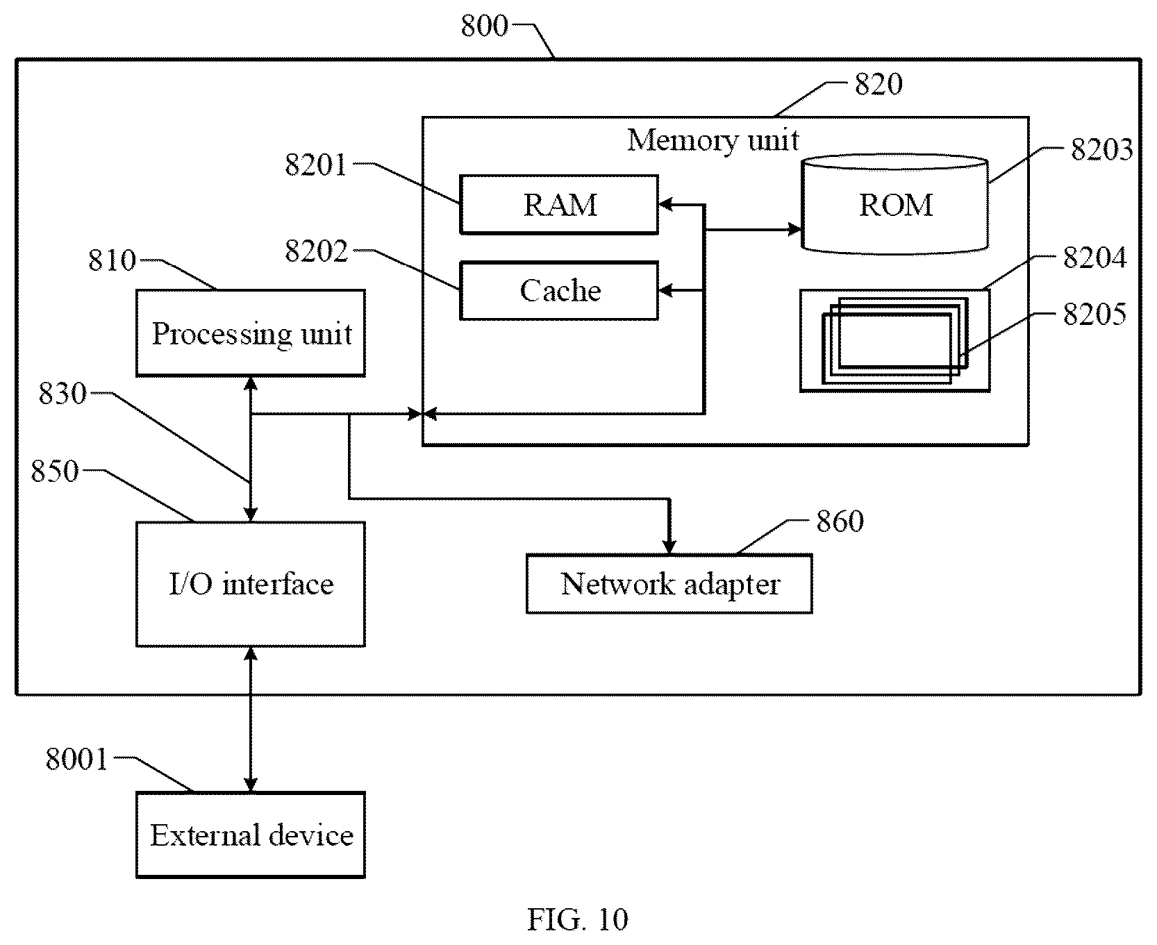 Patent US12303205 Figure 6 – TKA intraoperative planning adjustment method, apparatus and device for TKA