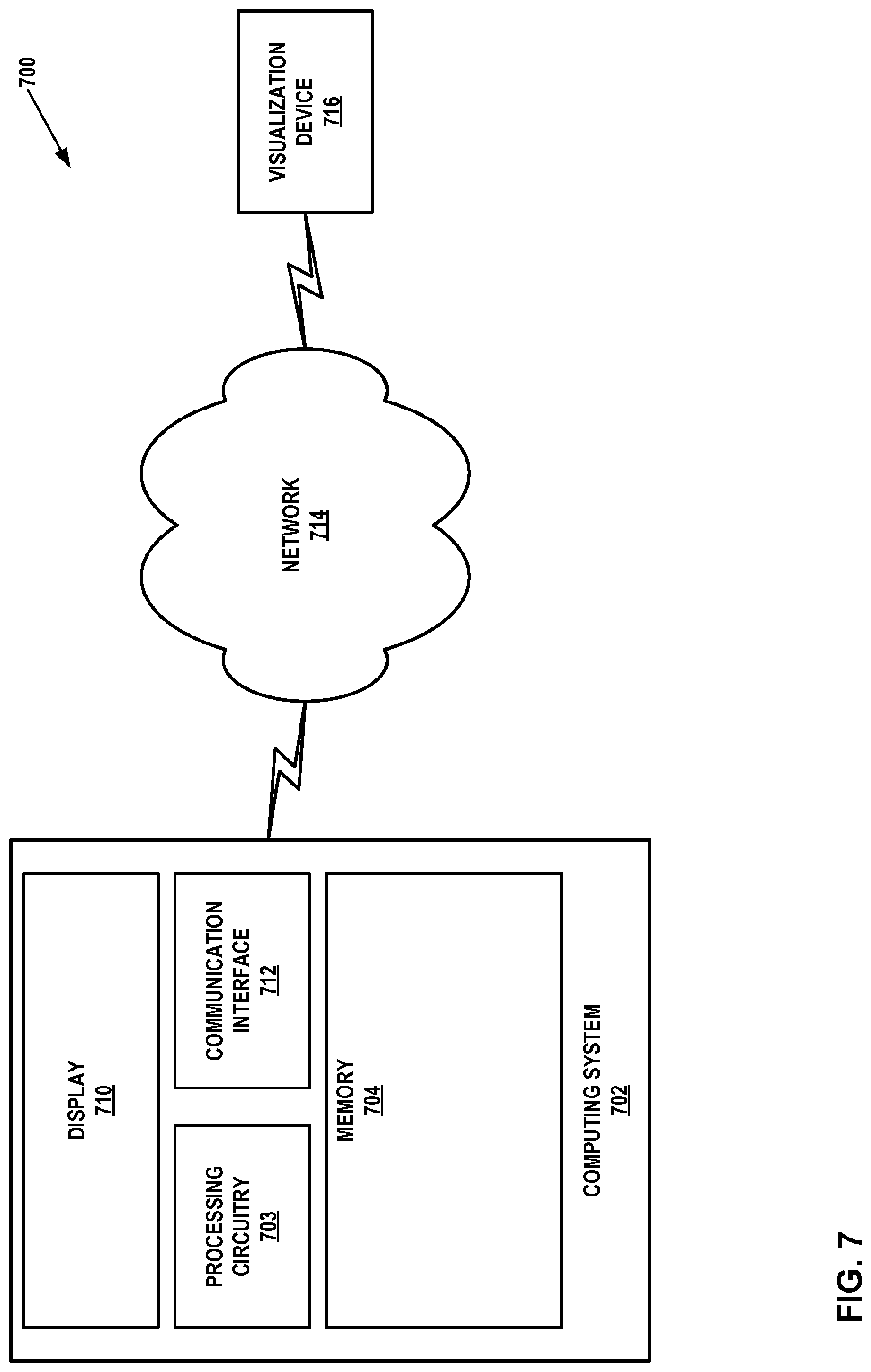 Patent US12303207 Figure 7 – Automated planning of shoulder stability enhancement surgeries