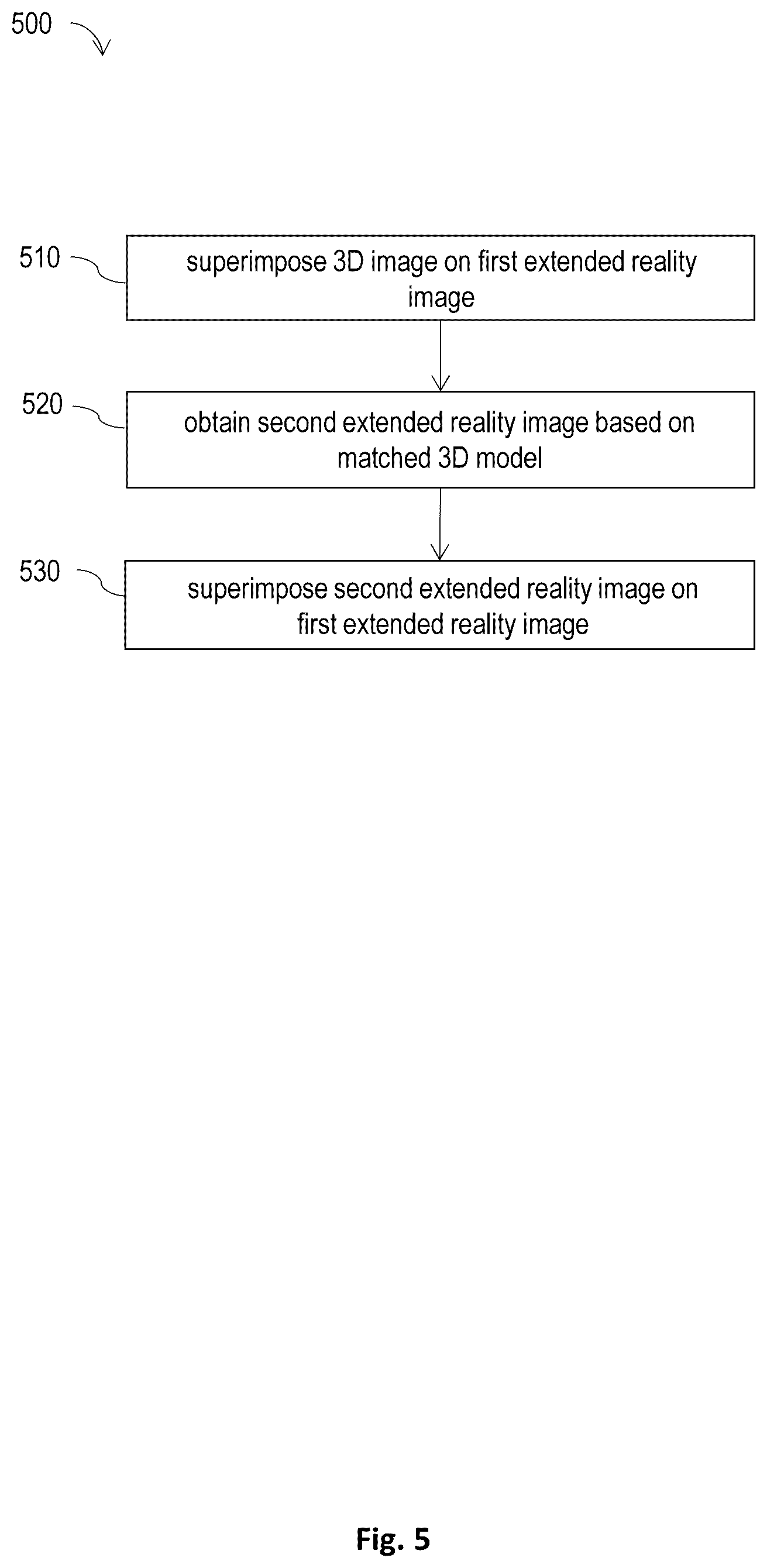 Patent US12303208 Figure 6 – Method and system to augment medical scan image information on extended reality image