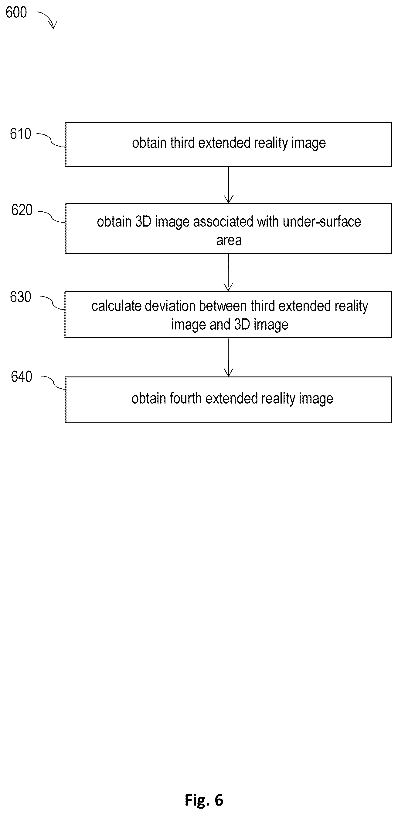 Patent US12303208 Figure 7 – Method and system to augment medical scan image information on extended reality image