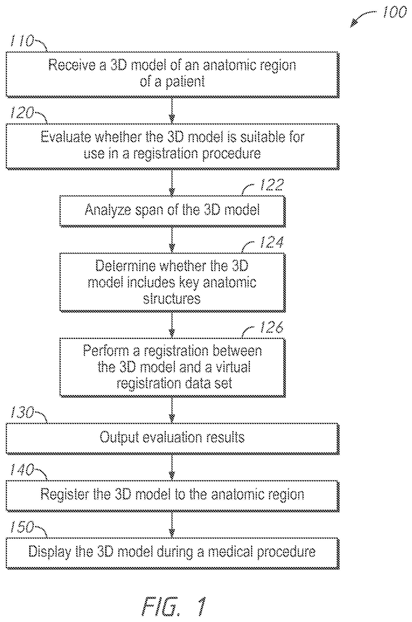 Patent US12303209 Figure 1 – Systems for evaluating registerability of anatomic models and associated methods