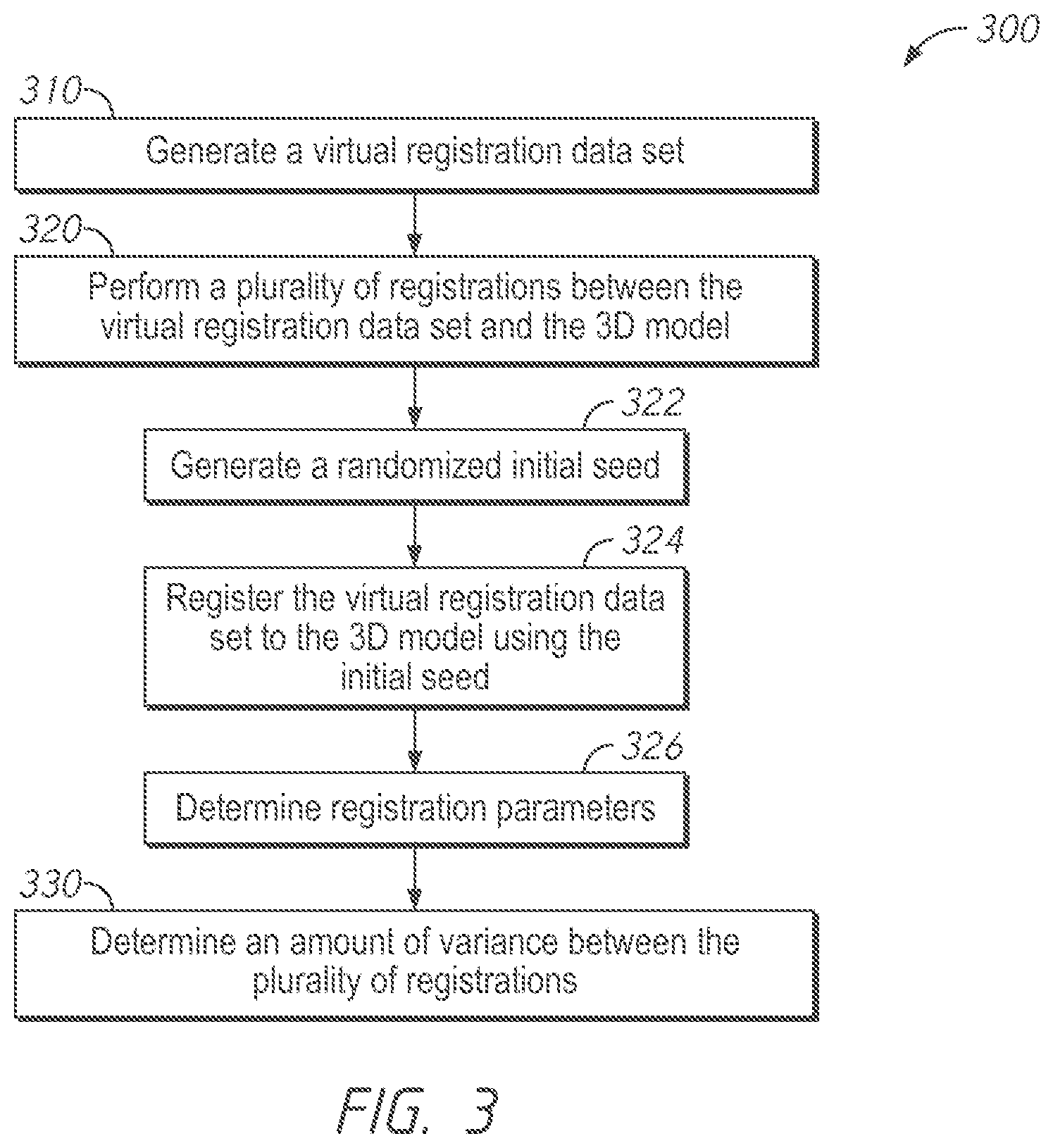 Patent US12303209 Figure 5 – Systems for evaluating registerability of anatomic models and associated methods