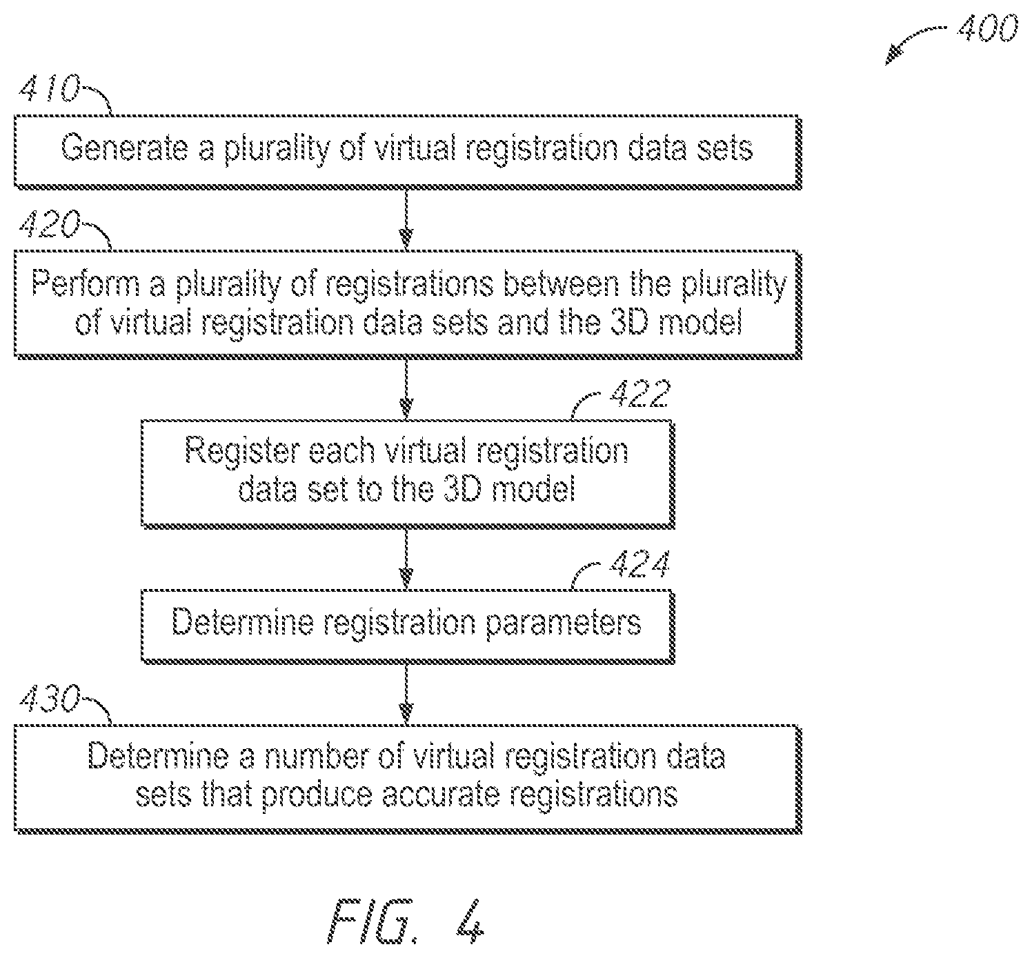 Patent US12303209 Figure 6 – Systems for evaluating registerability of anatomic models and associated methods