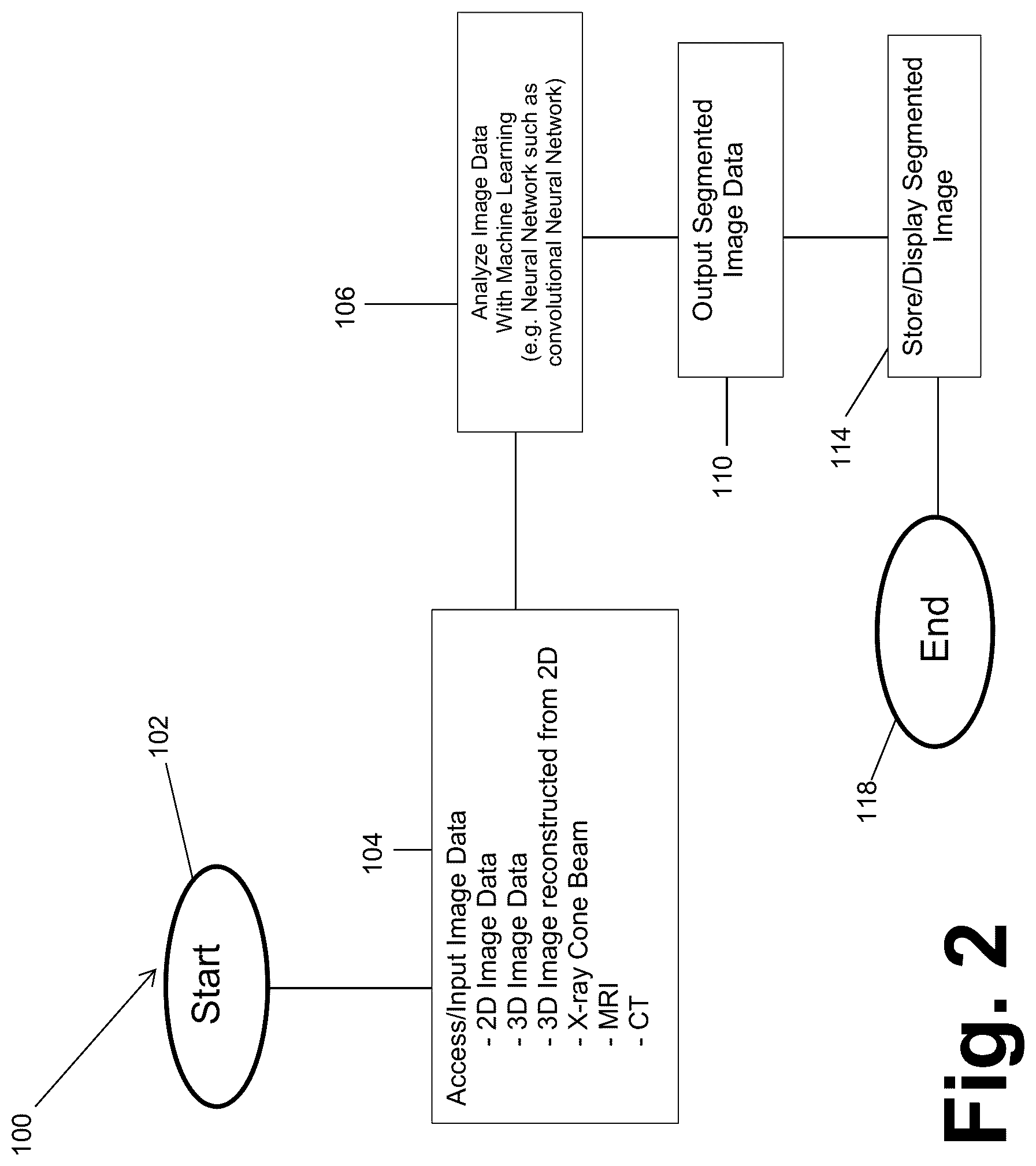 Patent US12303211 Figure 2 – System and method for a tracked procedure