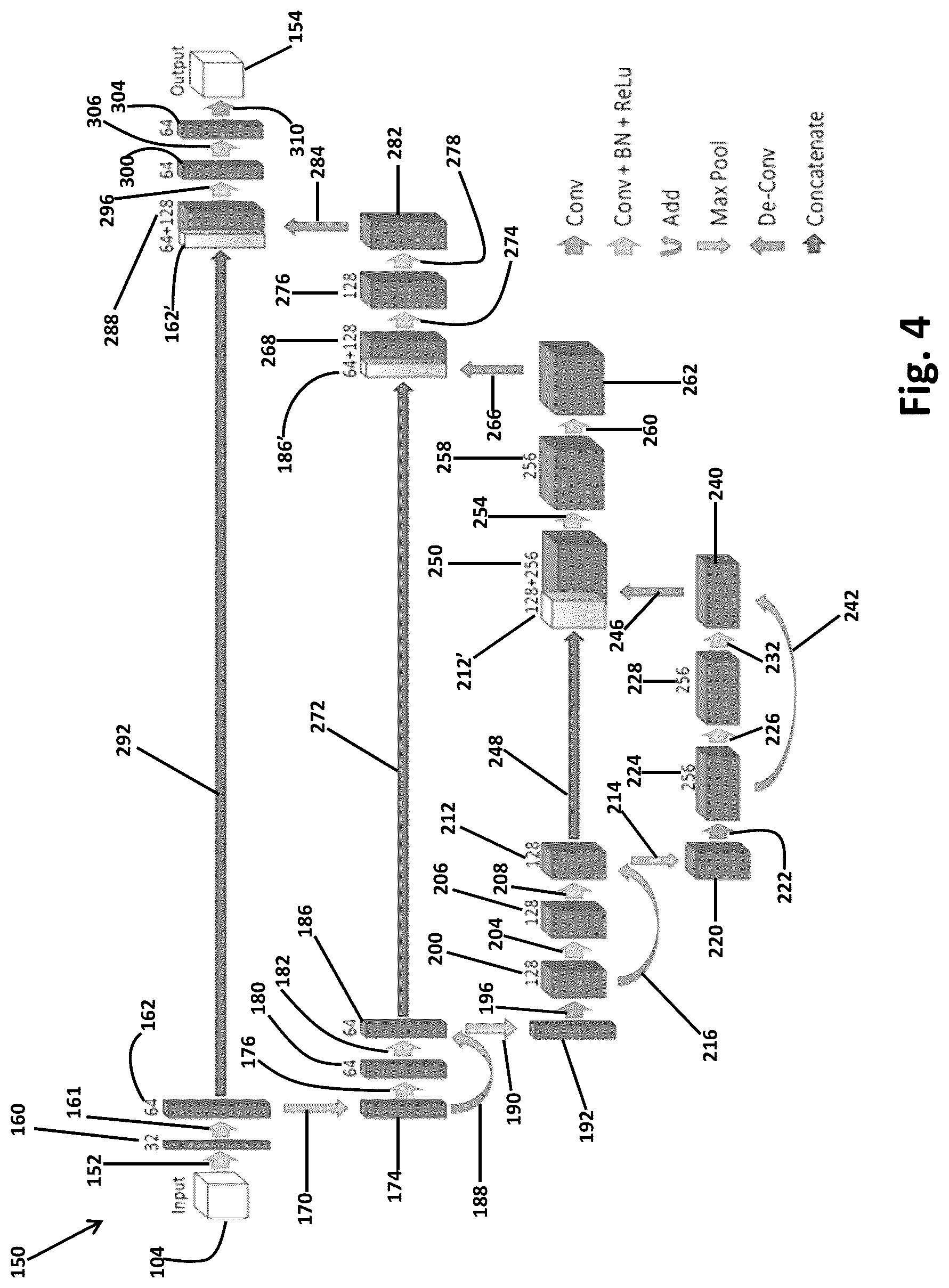 Patent US12303211 Figure 4 – System and method for a tracked procedure