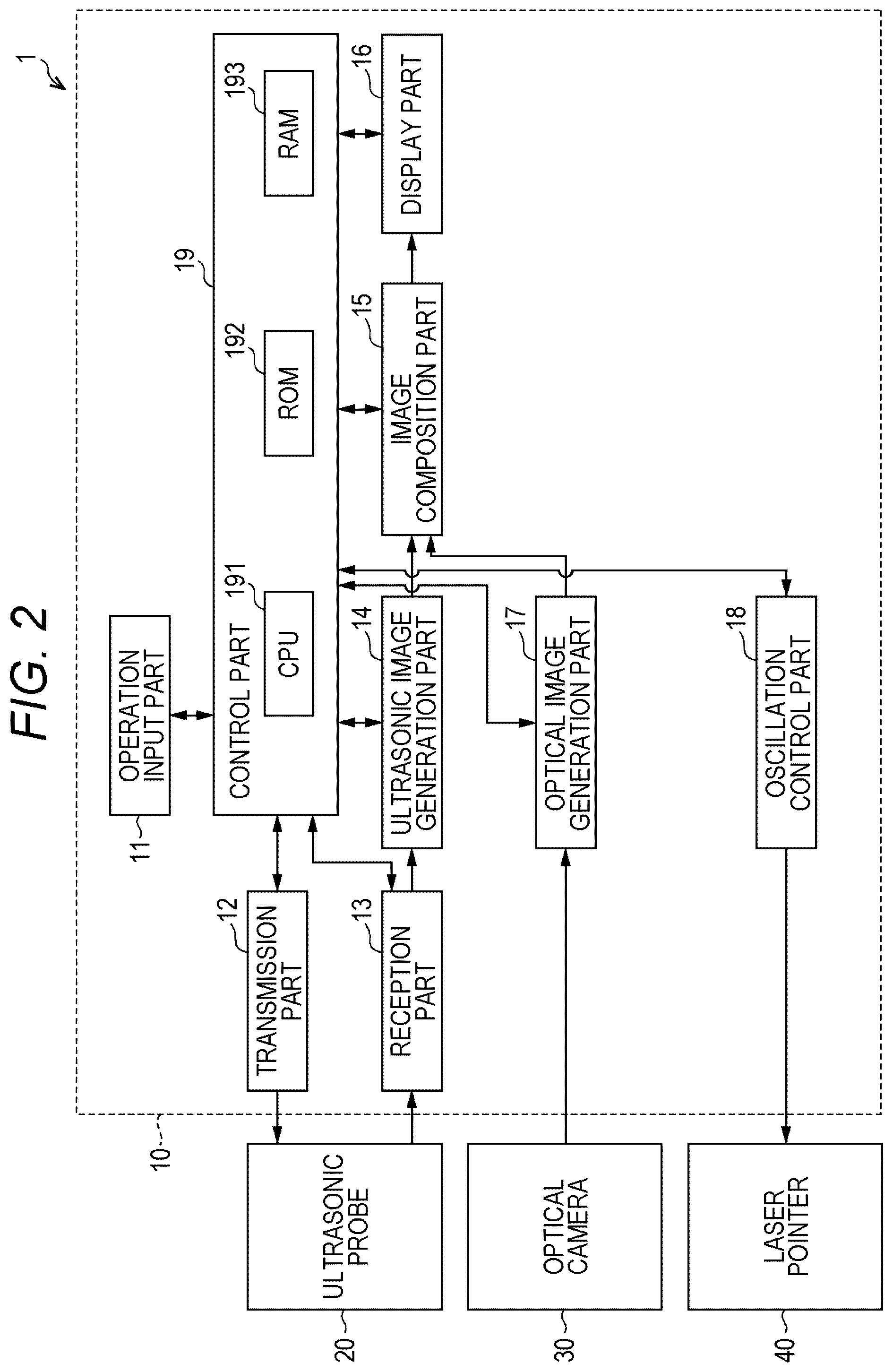 Patent US12303212 Figure 2 – Ultrasonic diagnostic apparatus, ultrasonic probe, and attachment for ultrasonic probe