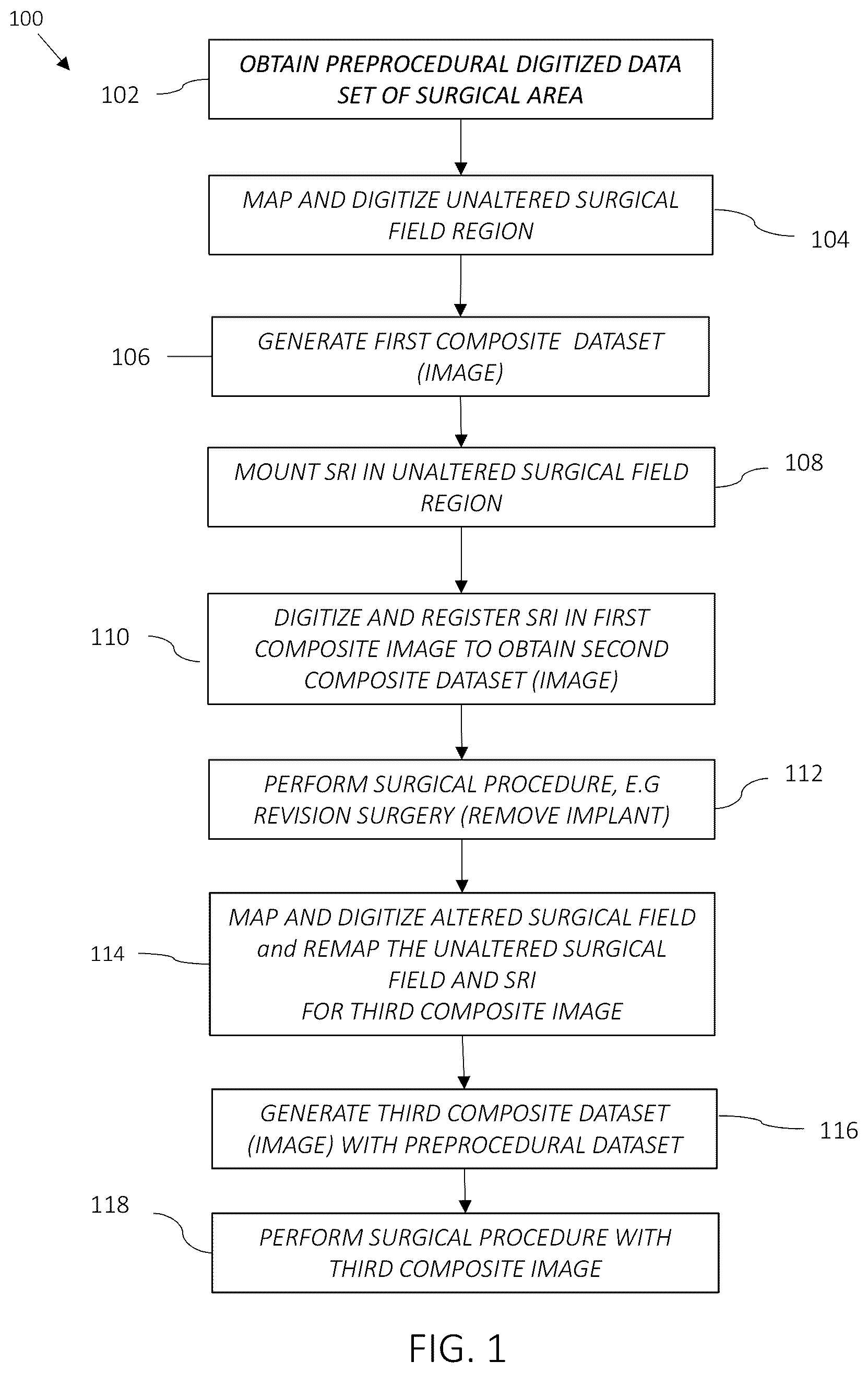 Patent US12303213 Figure 1 – Preoperative imaging combined with intraoperative navigation before and after removal of an implant from a surgical site to create a composite surgical three dimensional structural dataset