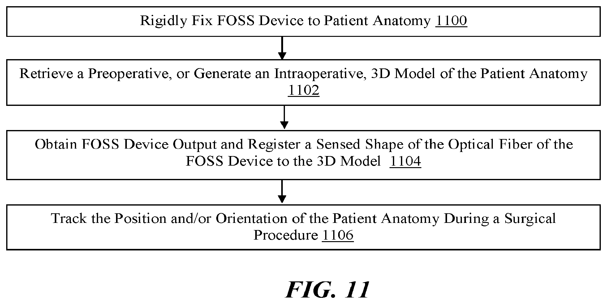 Patent US12303216 Figure 16 – Surgical tracking methods and fiber optic shape sensing devices thereof