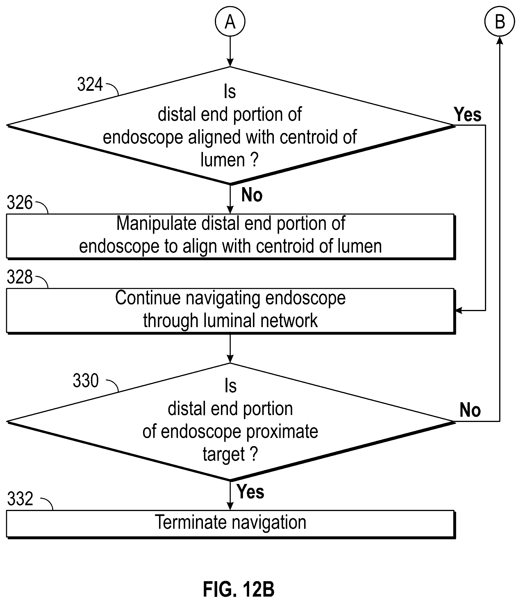 Patent US12303220 Figure 8 – Autonomous endobronchial access with an EM guided catheter